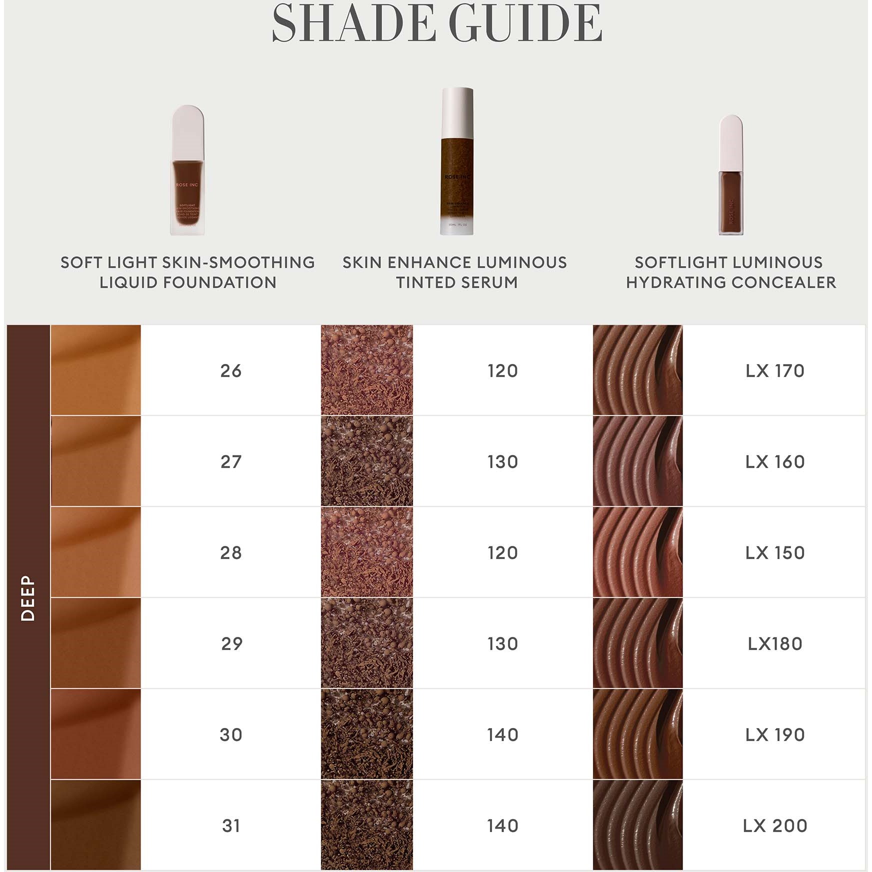 Rose Inc Softlight Skin-Smoothing Liquid Foundation 31N Deep Neutral (obrázok 7)