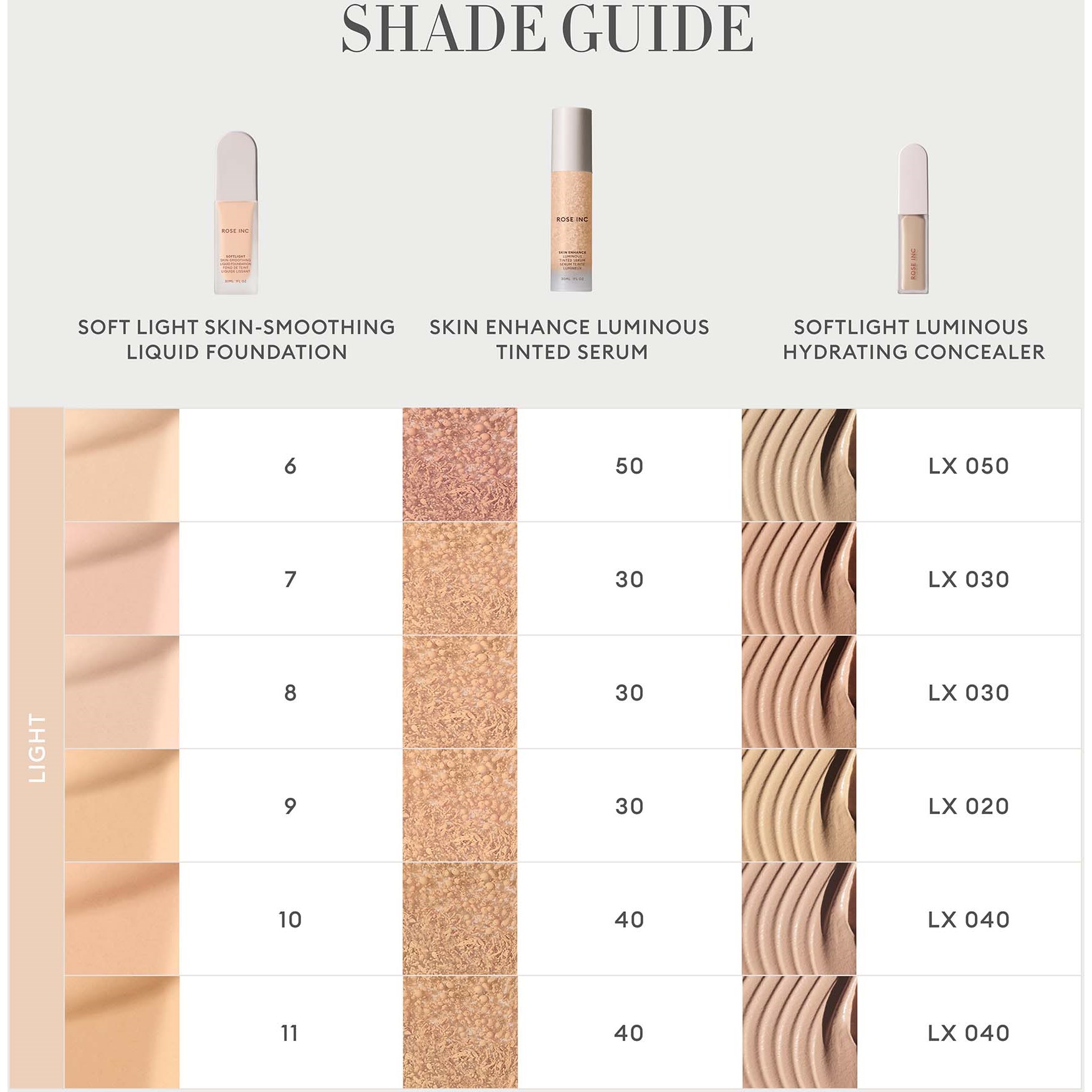 Rose Inc Softlight Skin-Smoothing Liquid Foundation 8N Light Neutral (obrázok 7)
