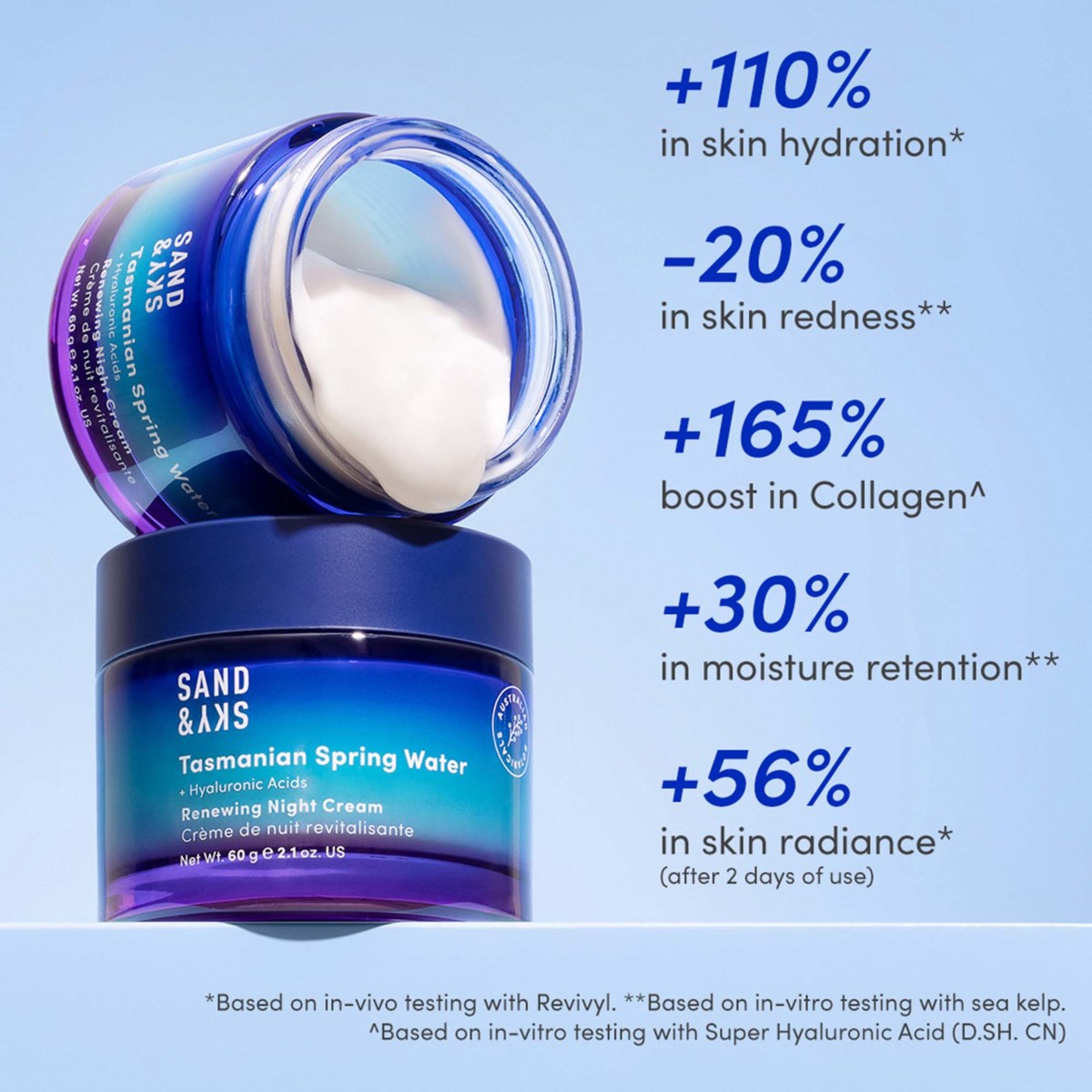 Ночной крем для лица Sand & Sky Tasmanian Spring Water Renewing Night Cream увлажняющий, против признаков старения, 60 г — фото 3
