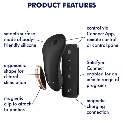 Satisfyer Little Secret