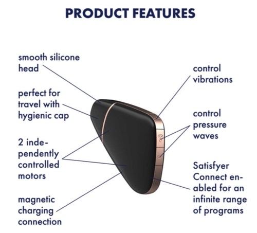 En svart enhet med etiketter som visar funktioner som silikonhuvud, hygienisk lock, kontrollerade motorer, vibration, tryckvågor och laddning.