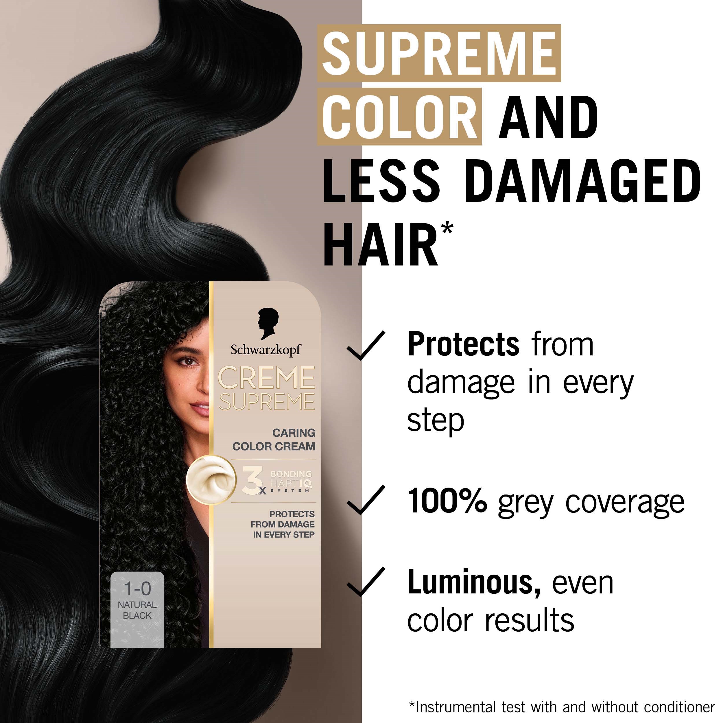 Schwarzkopf Creme Supreme 1-0 Natural Black (obrázok 3)