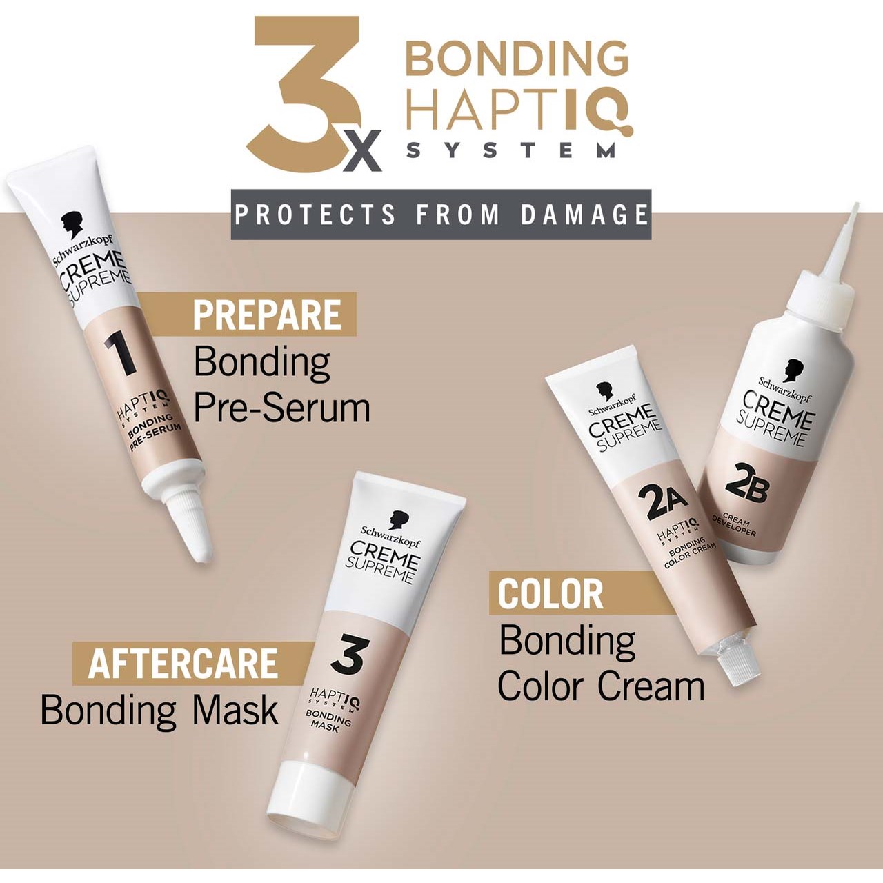 Schwarzkopf Creme Supreme 11-11 Ultra Light Titanium Blonde (obrázok 4)