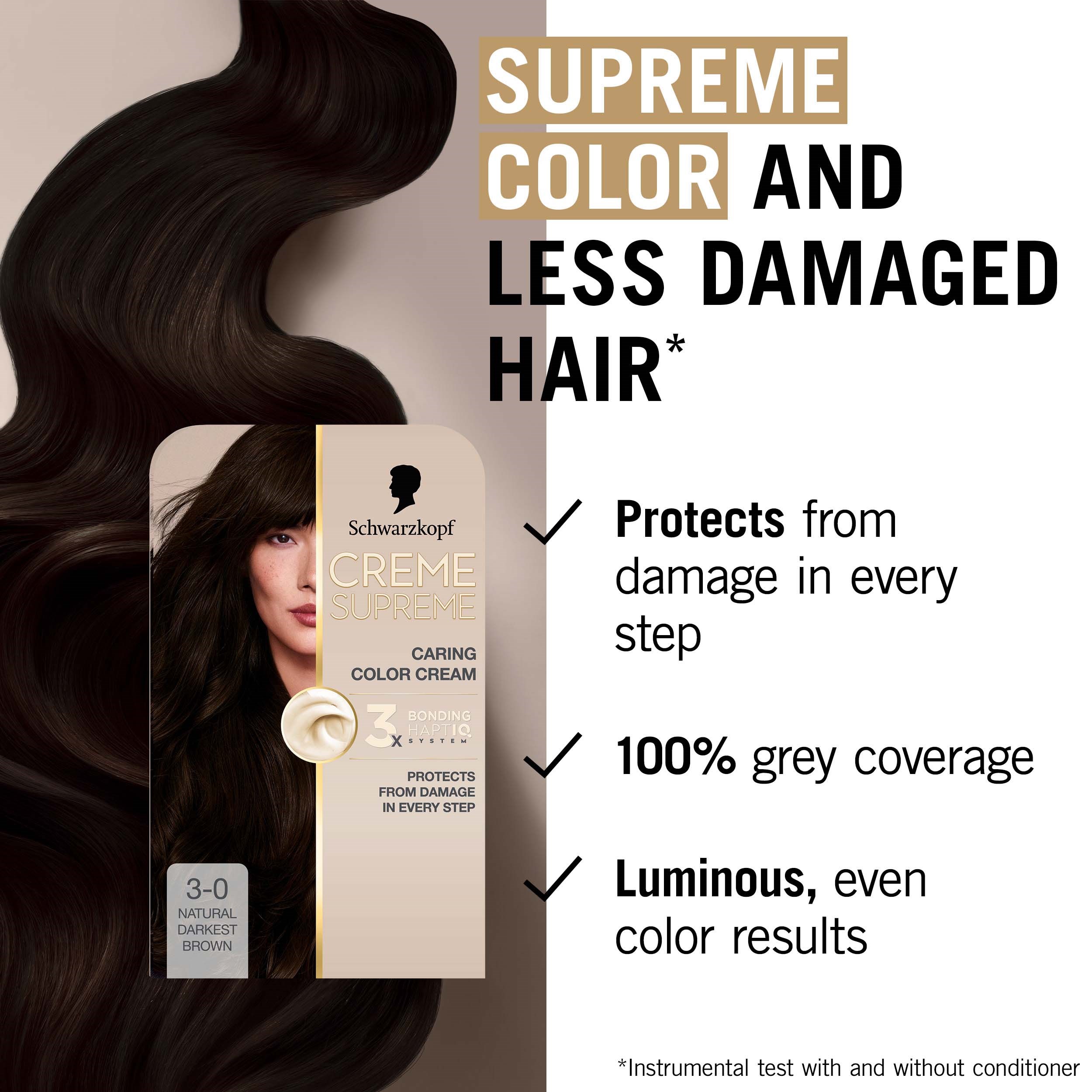 Schwarzkopf Creme Supreme 3-0 Natural Darkest Brown (obrázok 3)