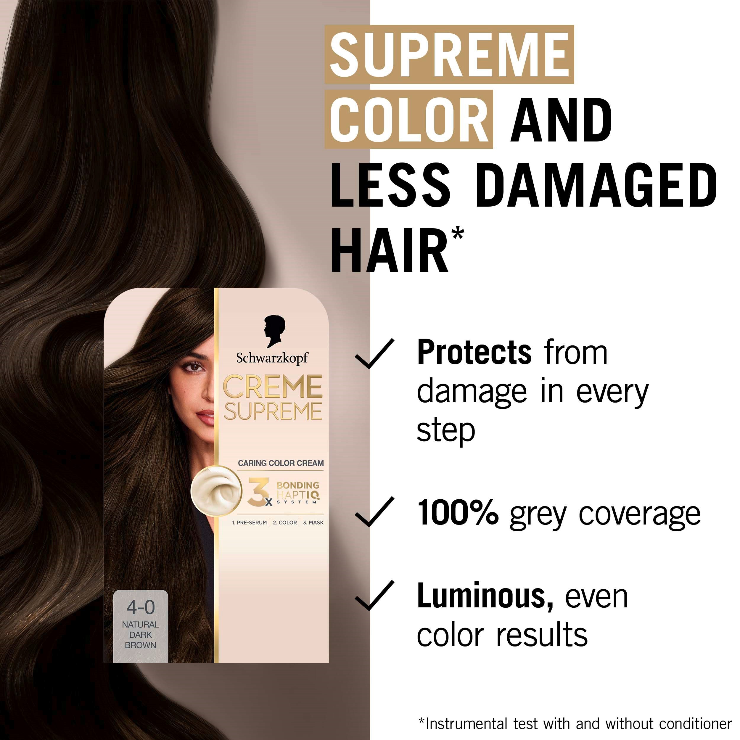 Schwarzkopf Creme Supreme 4-0 Natural Dark Brown (obrázok 3)