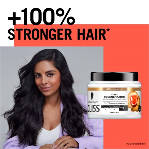 Schwarzkopf Gliss 4-In-1 Regeneration Bond-Building Hair Mask  400 ml