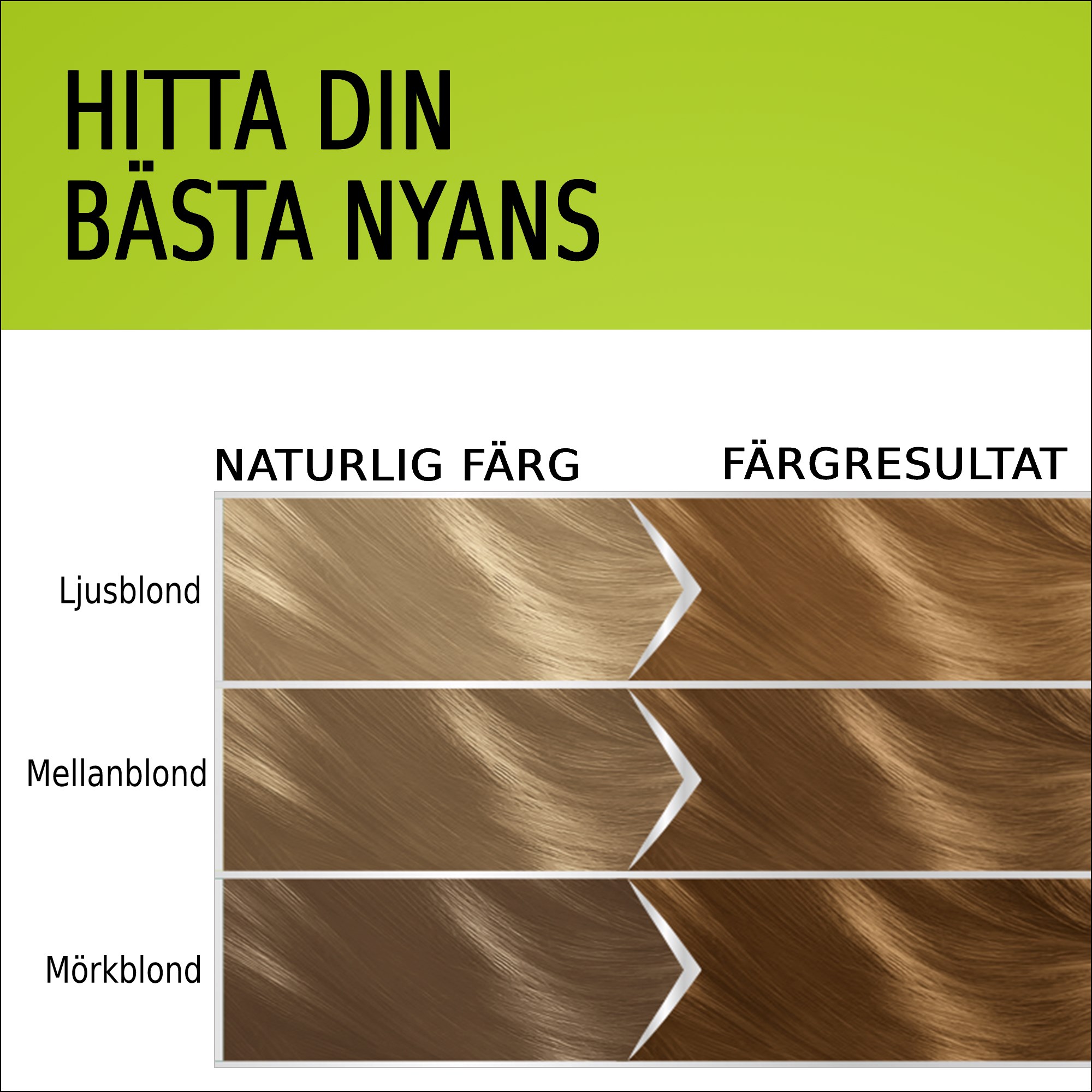 Schwarzkopf Natural & Easy Permanent Nourishing Coloration 555 Mörk H (obrázok 5)