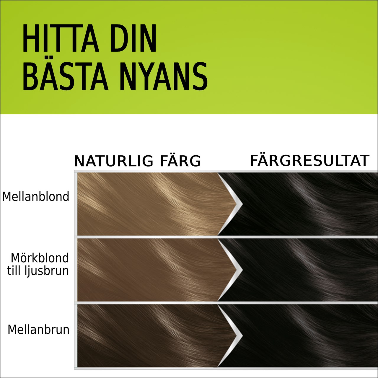 Schwarzkopf Natural & Easy Permanent Nourishing Coloration 573 Mörk A (obrázok 5)