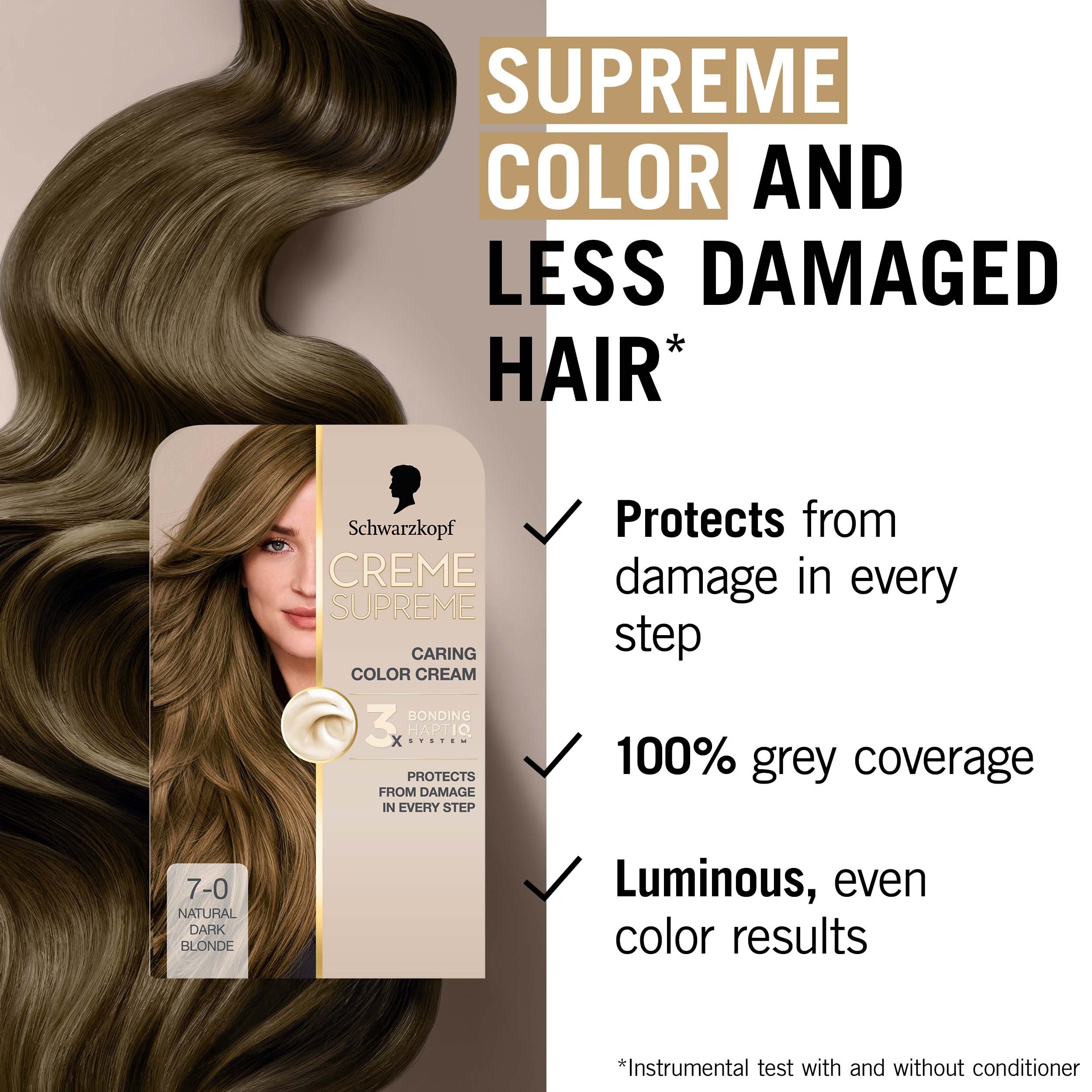 Schwarzkopf Creme Supreme 7-0 Natural Dark Blonde (obrázok 3)