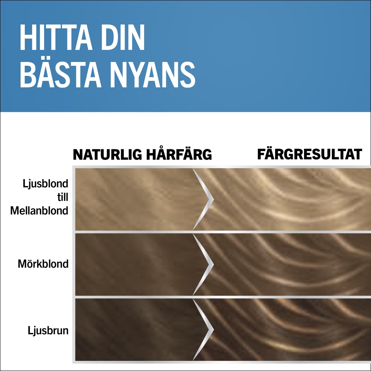 Schwarzkopf Blonde Easy Highlights M3+ M3+ (obrázok 4)