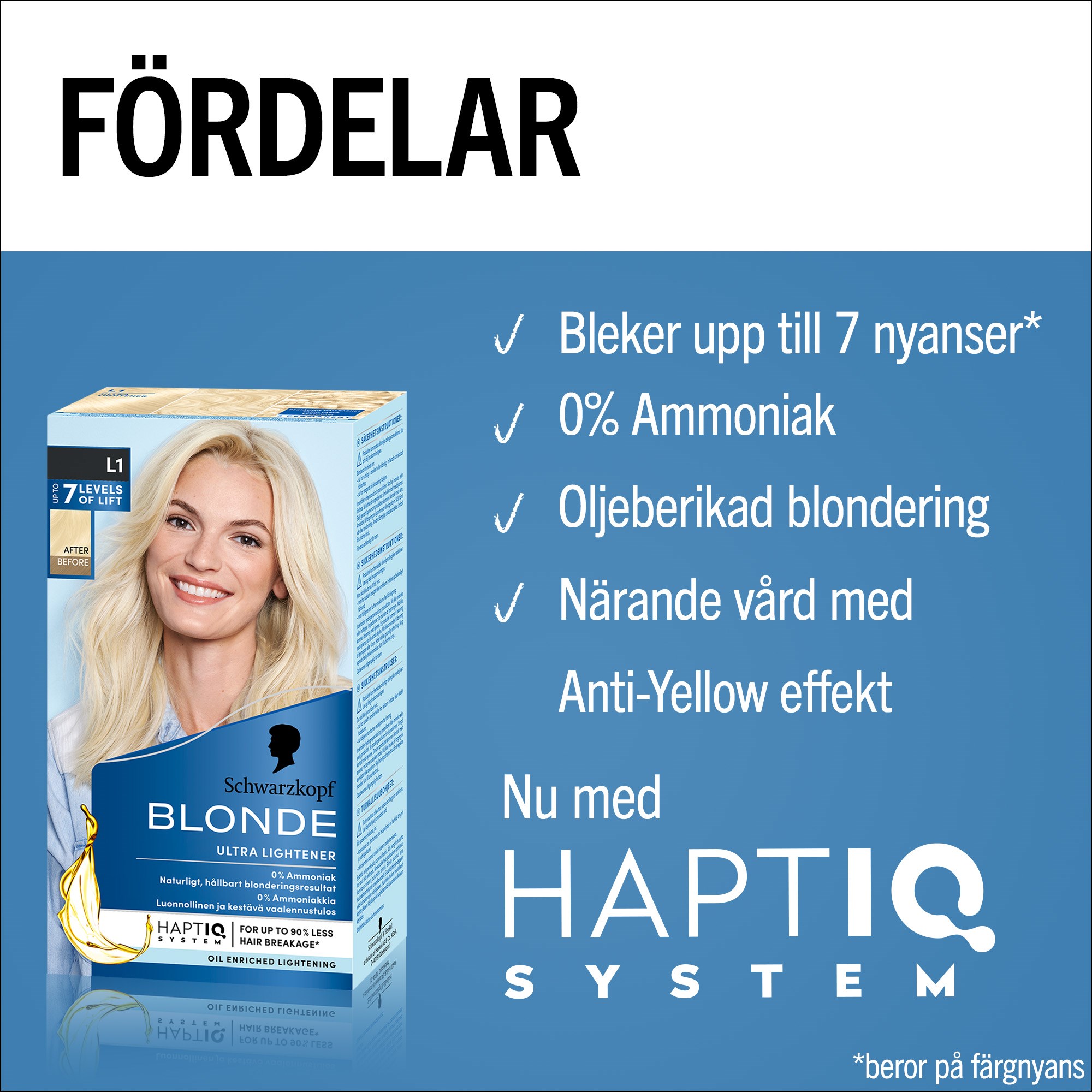 Schwarzkopf Blonde Intensive Lightener L1 L1 (obrázok 3)