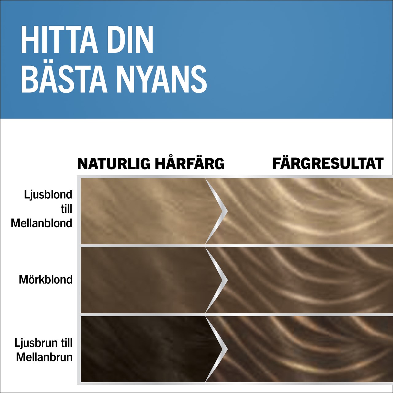 Schwarzkopf Blonde Super Highlights M1 M1 (obrázok 6)