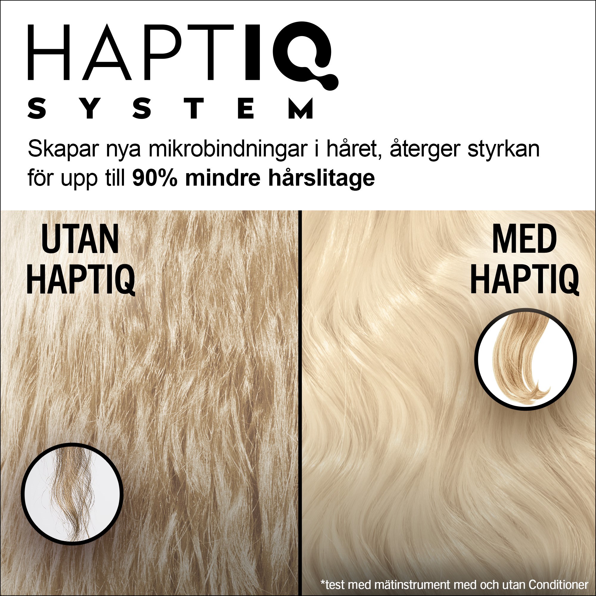 Schwarzkopf Blonde Ultra Lightener L1++ (obrázok 3)