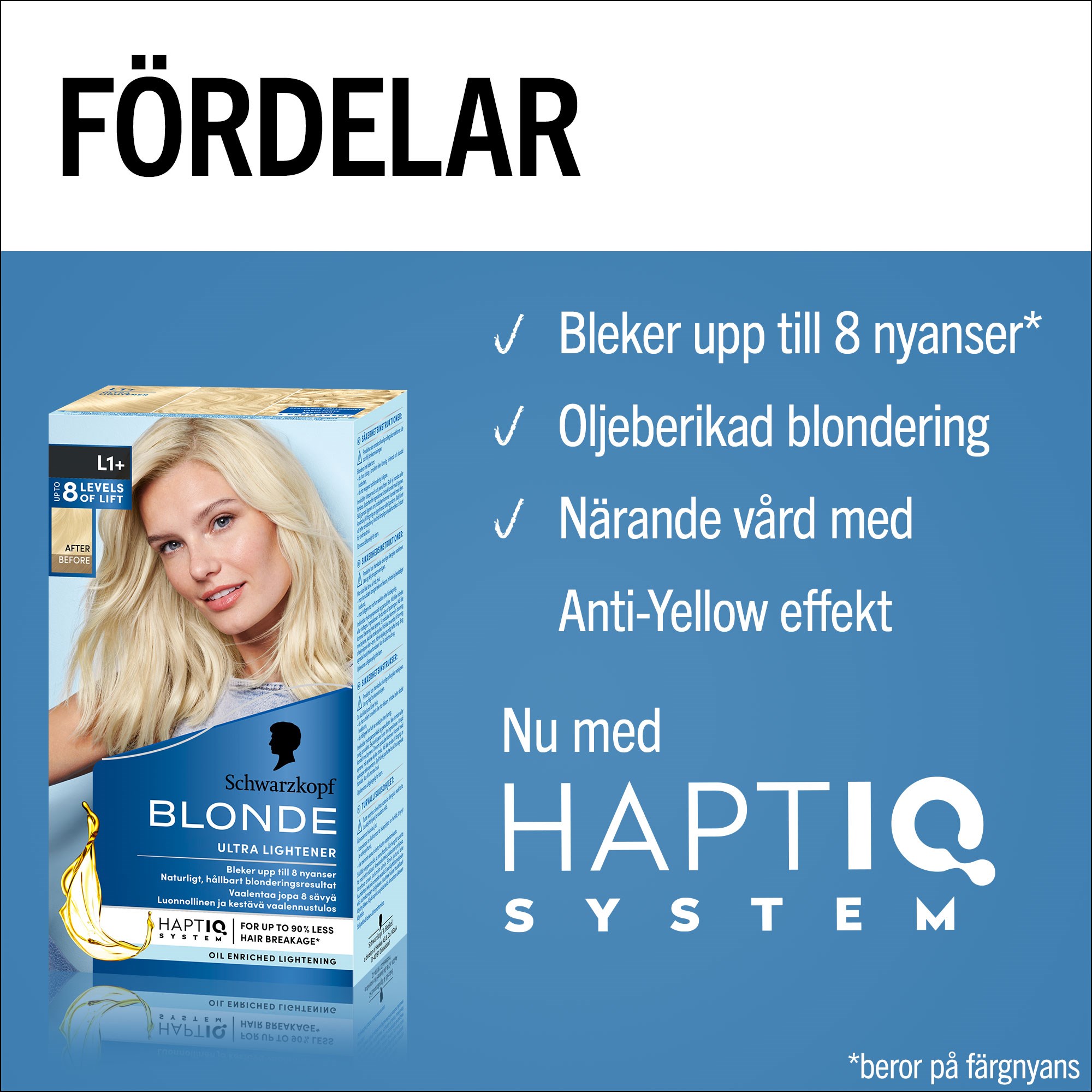 Schwarzkopf Blonde Ultra Lightener L1+ (obrázok 3)