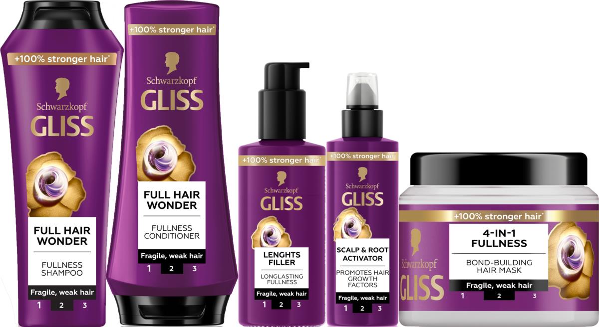 Schwarzkopf Gliss Full Hair Wonder Bundle Shampoo 250 ml & Conditioner 200ml & Filler 100ml & Serum 100ml & Mask 400 ml