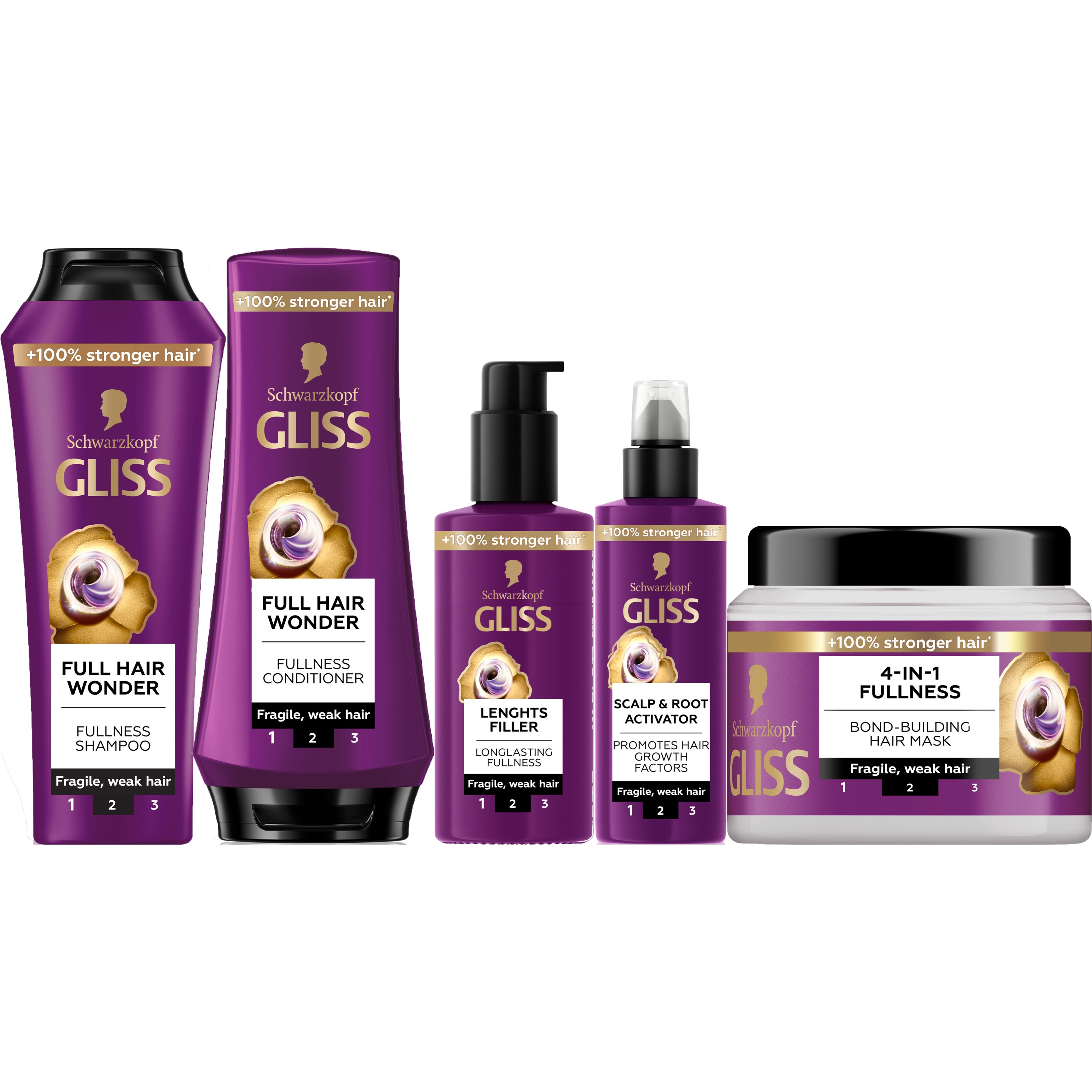 Schwarzkopf Gliss Full Hair Wonder Bundle Shampoo 250 ml & Condi
