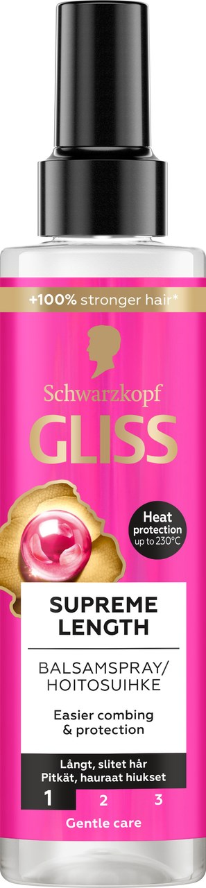 Schwarzkopf Gliss Long And Sublime Conditioner Spray Express 200ml