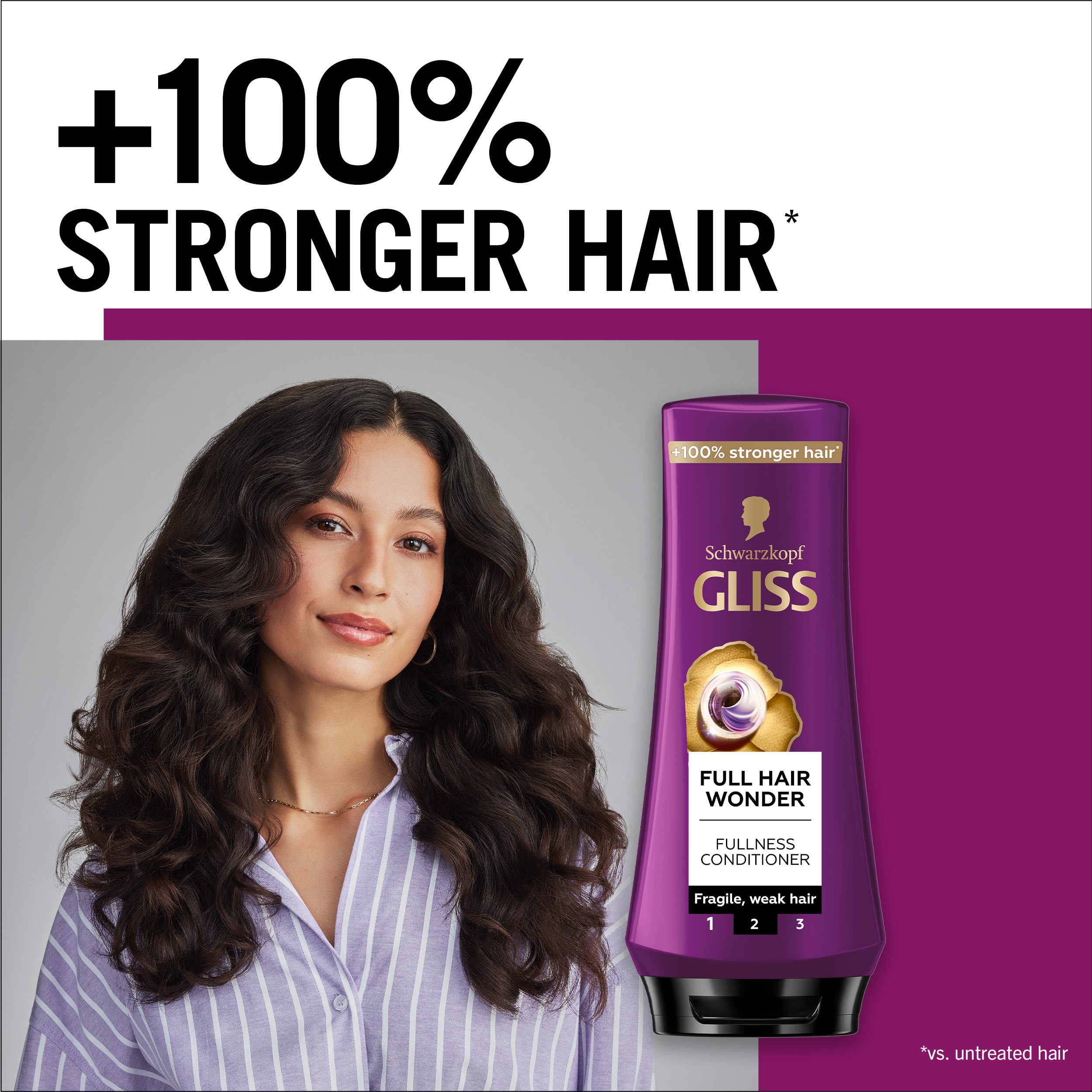 Schwarzkopf Gliss Full Hair Wonder Conditioner 200 ml (obrázok 4)
