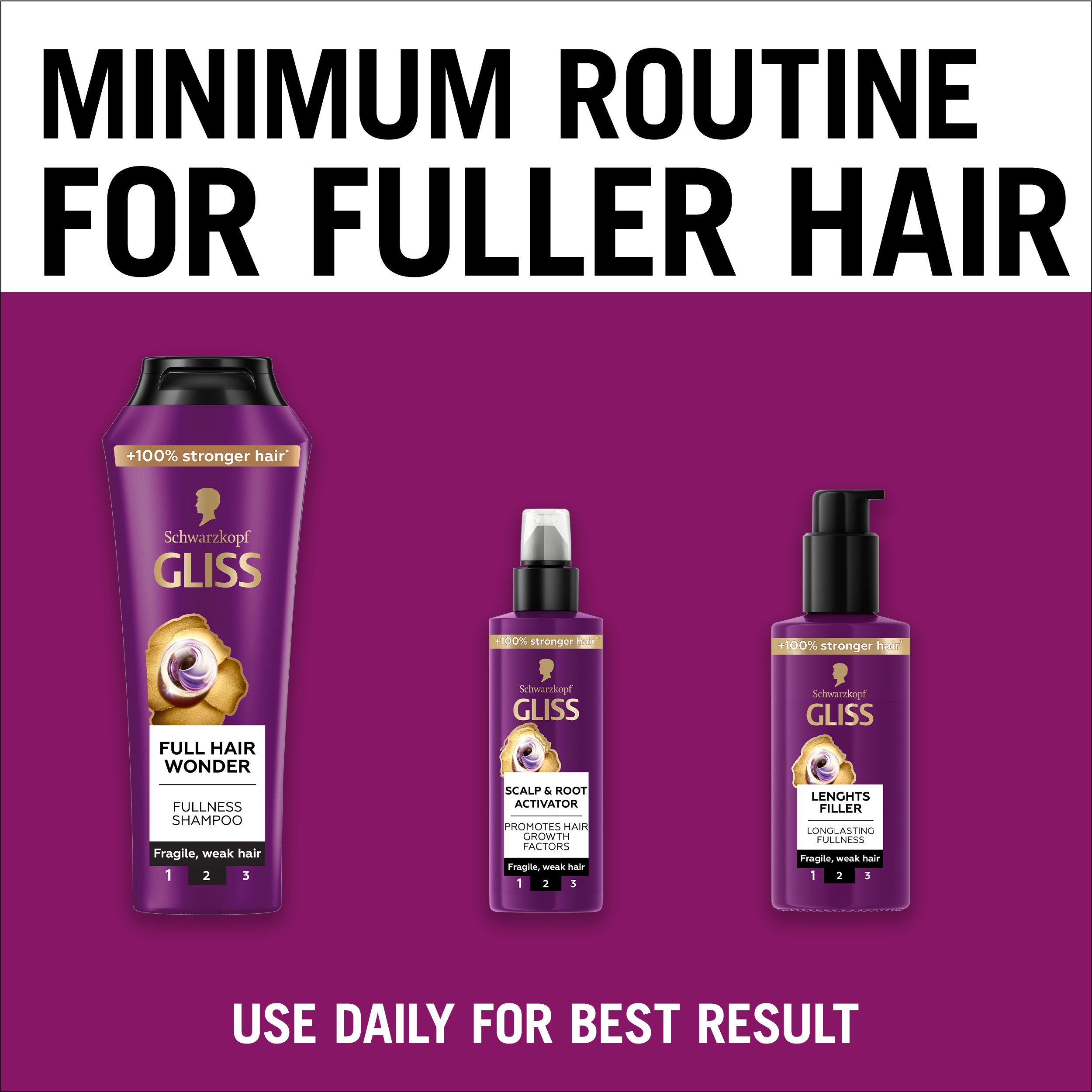 Schwarzkopf Gliss Full Hair Wonder Conditioner 200 ml (obrázok 8)