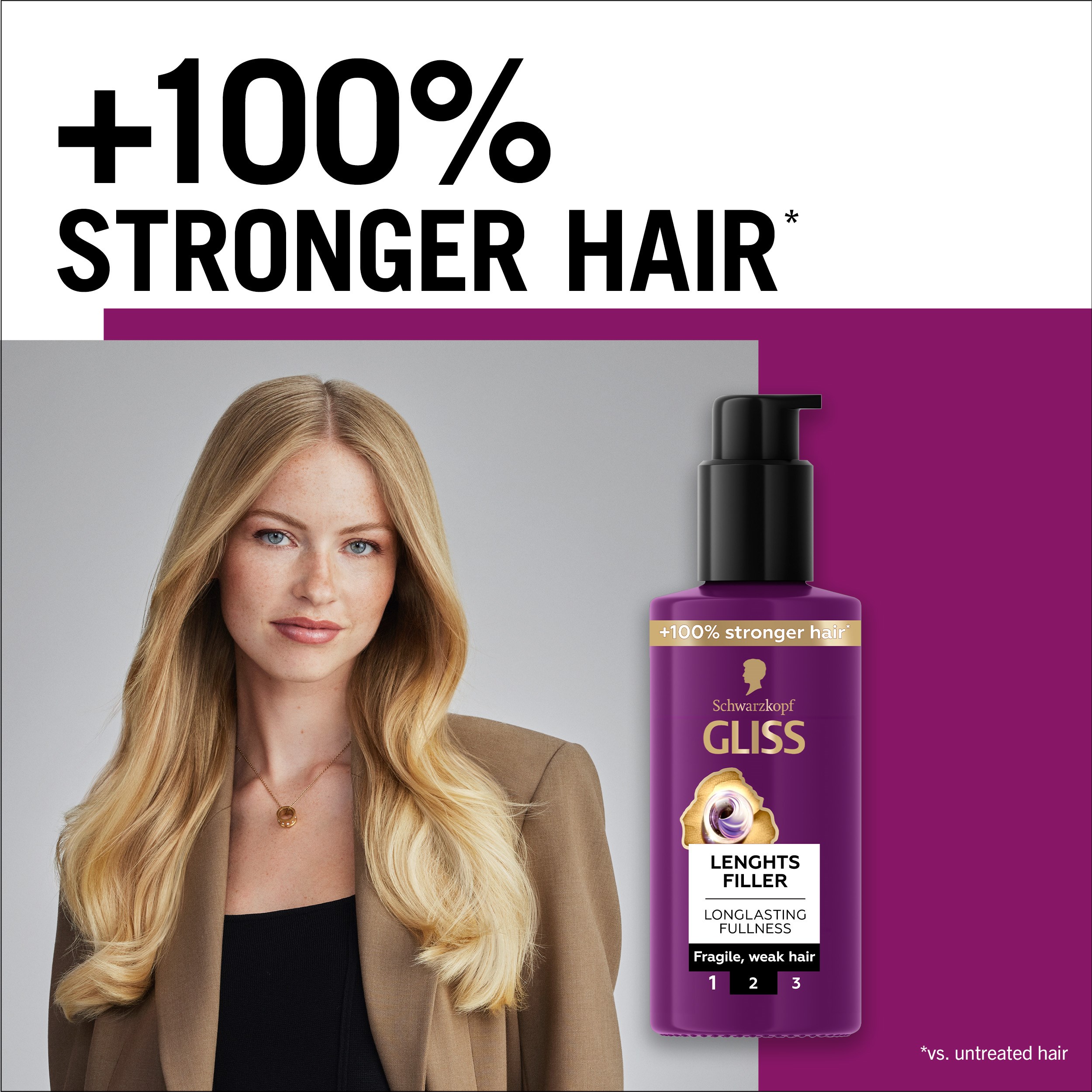 Schwarzkopf Gliss Full Hair Wonder Length Filler 100 ml (obrázok 3)