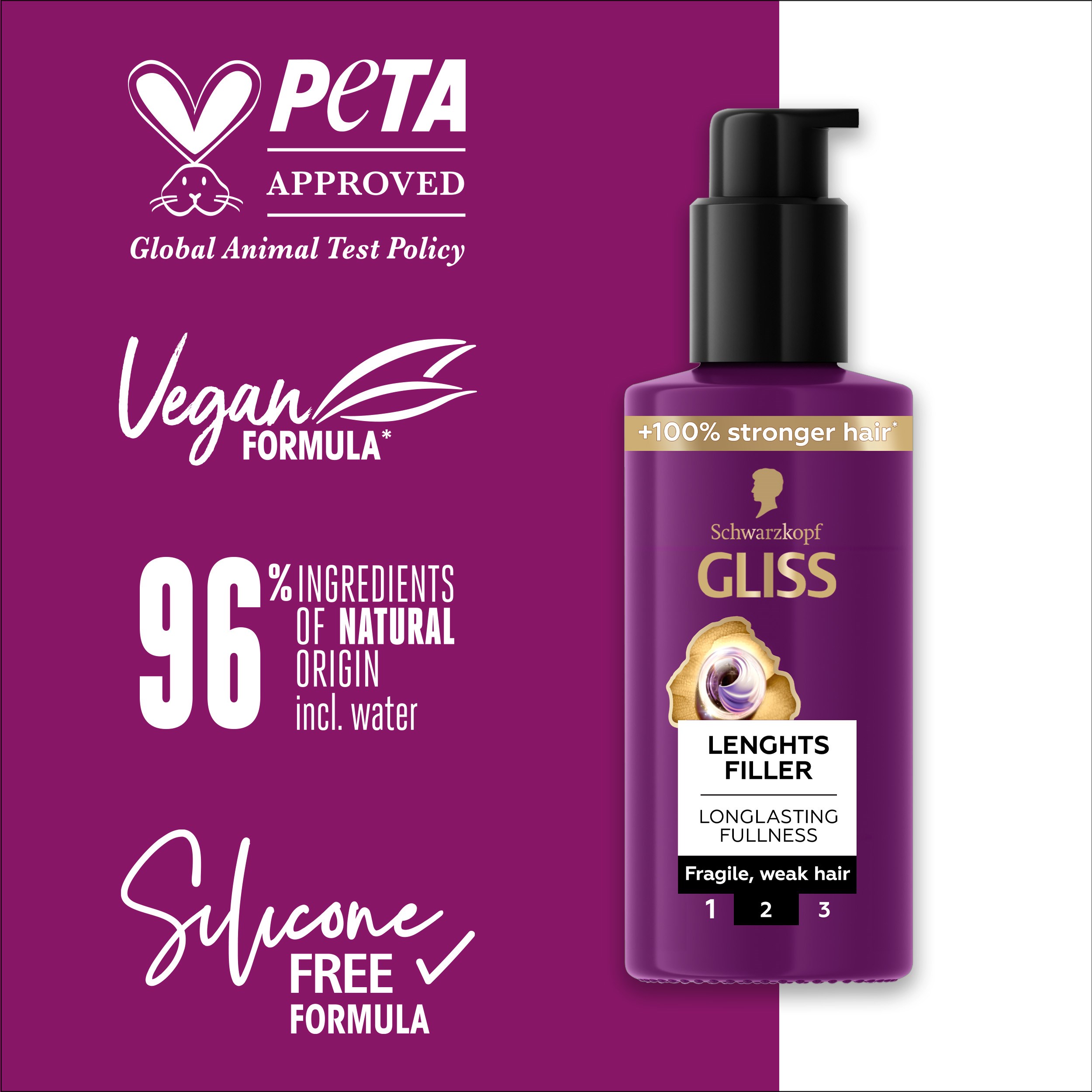 Schwarzkopf Gliss Full Hair Wonder Length Filler 100 ml (obrázok 6)