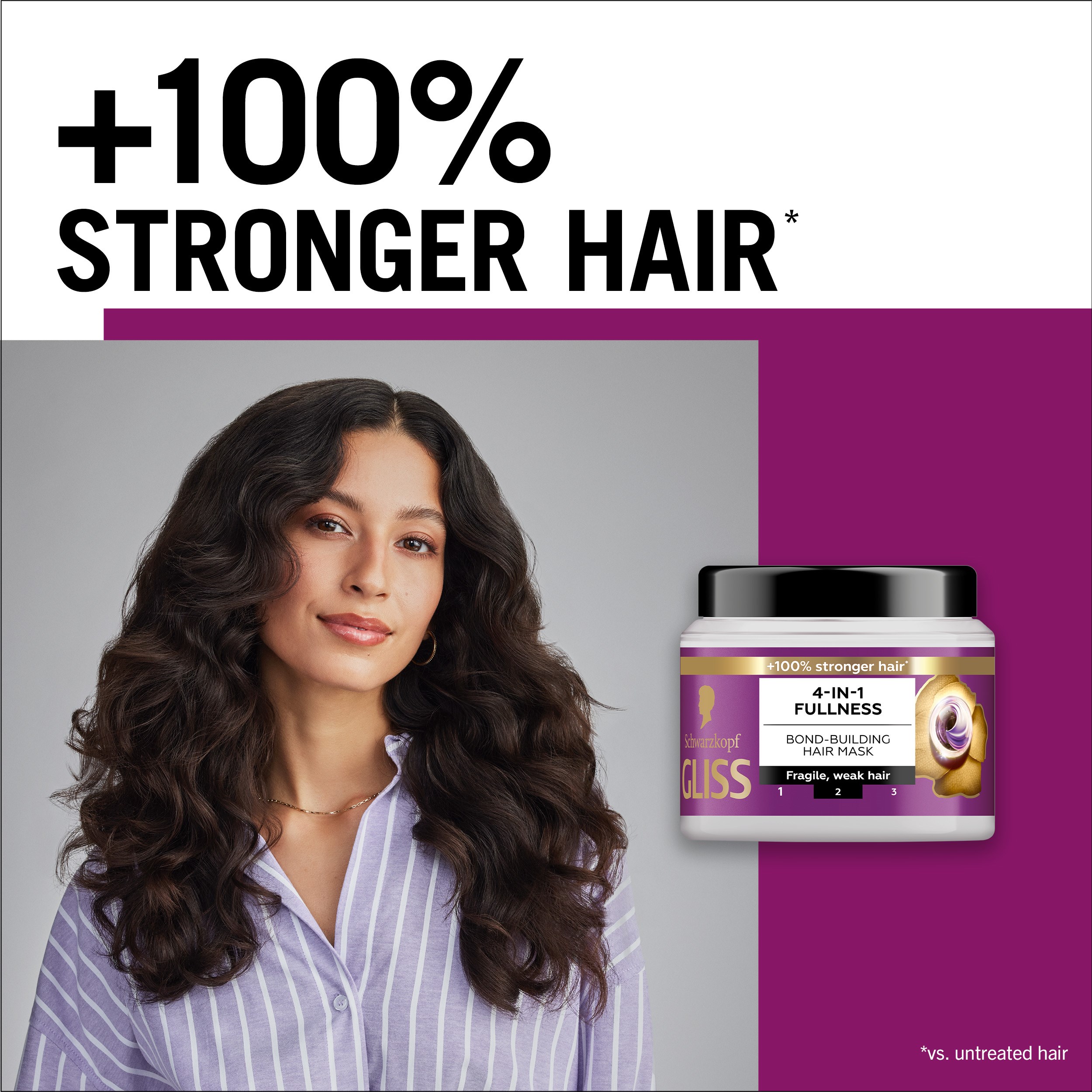 Schwarzkopf Gliss Full Hair Wonder Mask 400 ml (obrázok 3)