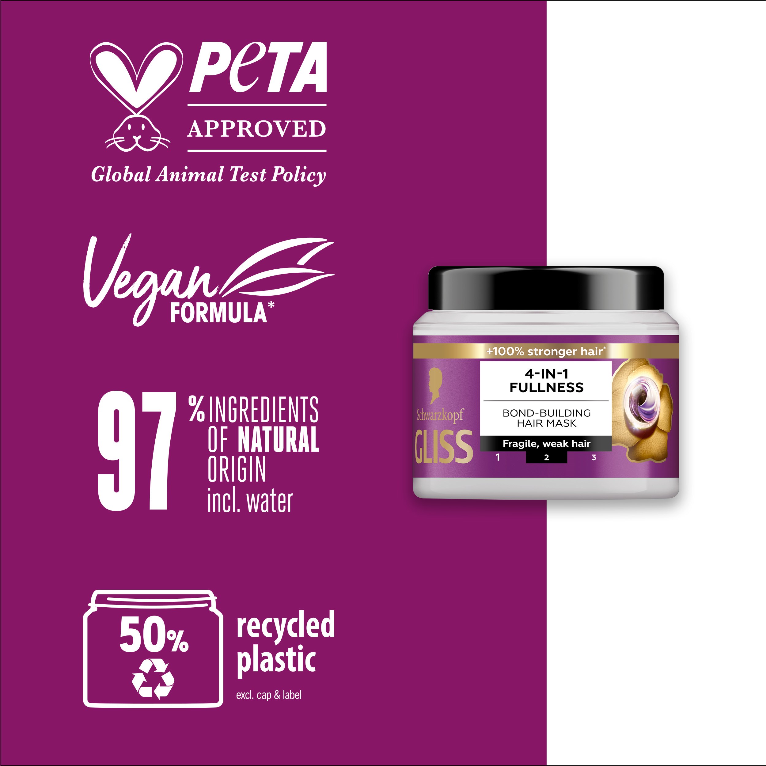 Schwarzkopf Gliss Full Hair Wonder Mask 400 ml (obrázok 6)