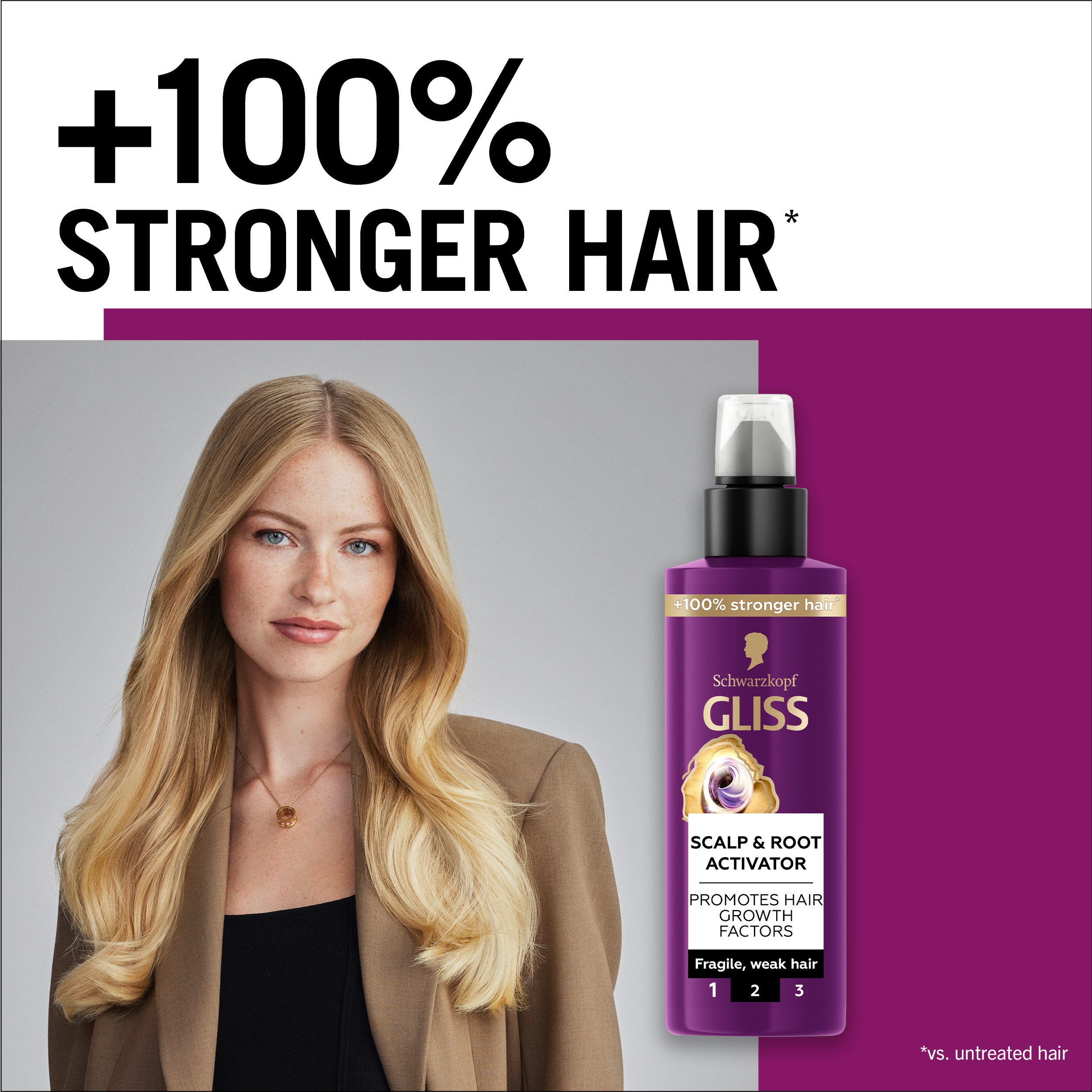 Schwarzkopf Gliss Full Hair Wonder Scalp & Root Activator 100 ml (obrázok 3)