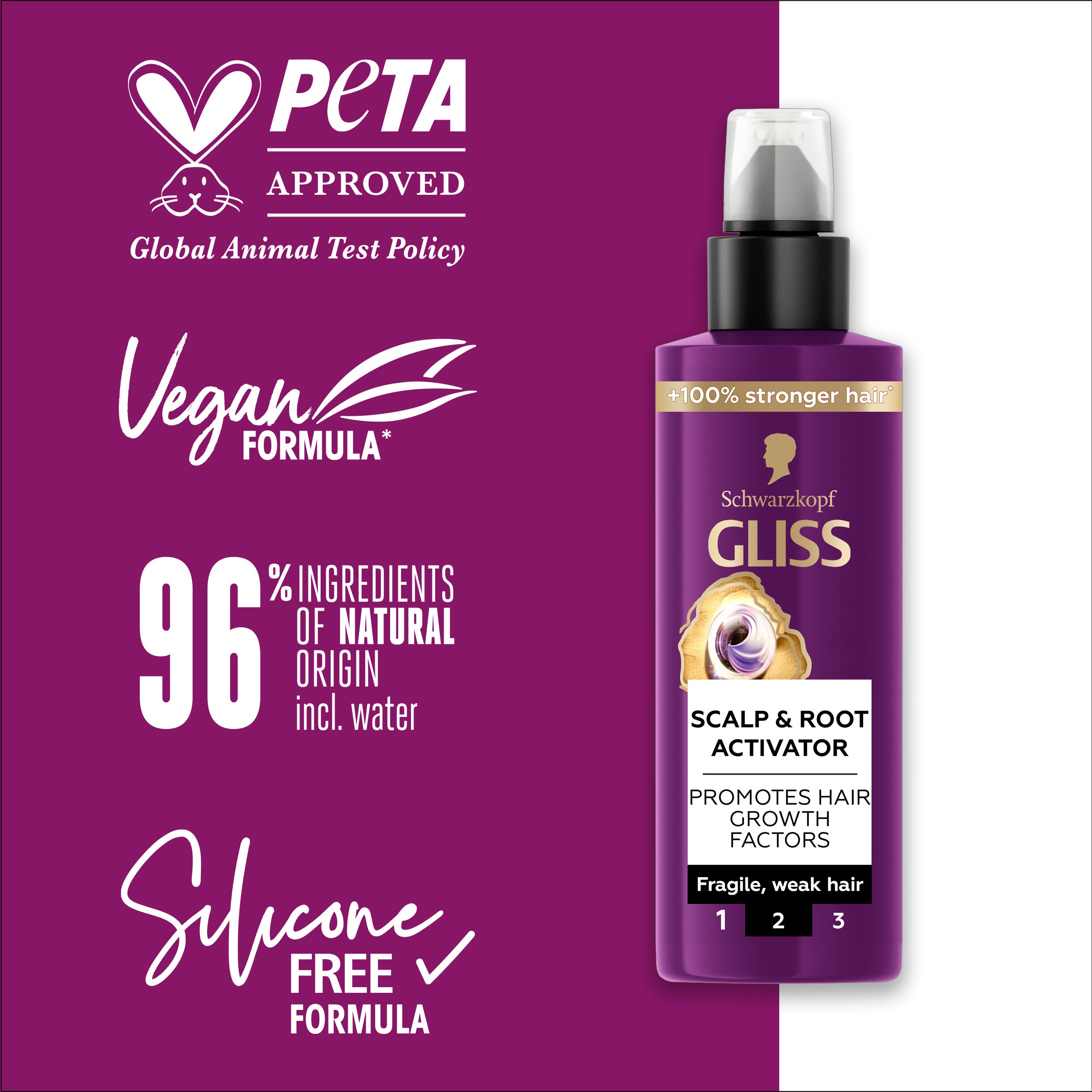 Schwarzkopf Gliss Full Hair Wonder Scalp & Root Activator 100 ml (obrázok 6)