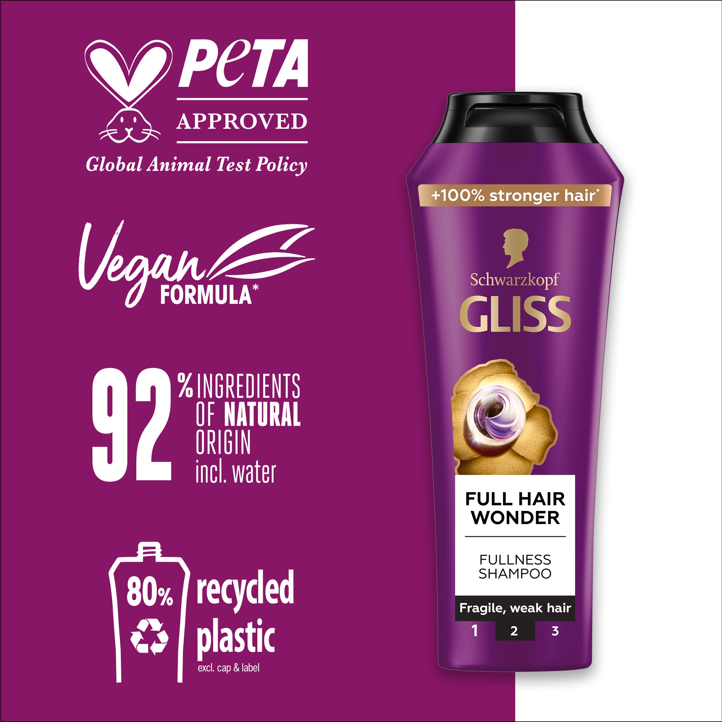 Schwarzkopf Gliss Full Hair Wonder Shampoo 250 ml (obrázok 6)