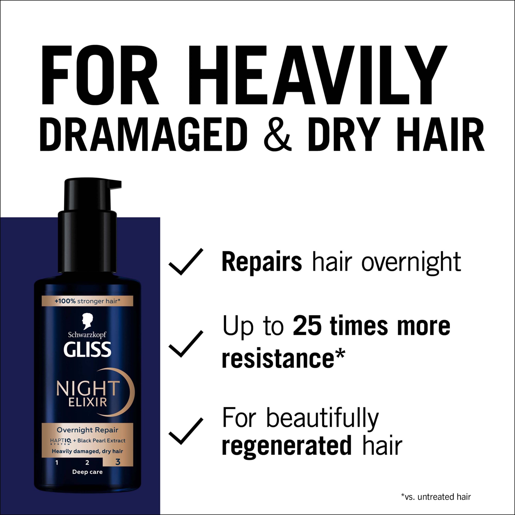 Schwarzkopf Gliss Night Elixir Overnight Repair 100 ml (obrázok 3)