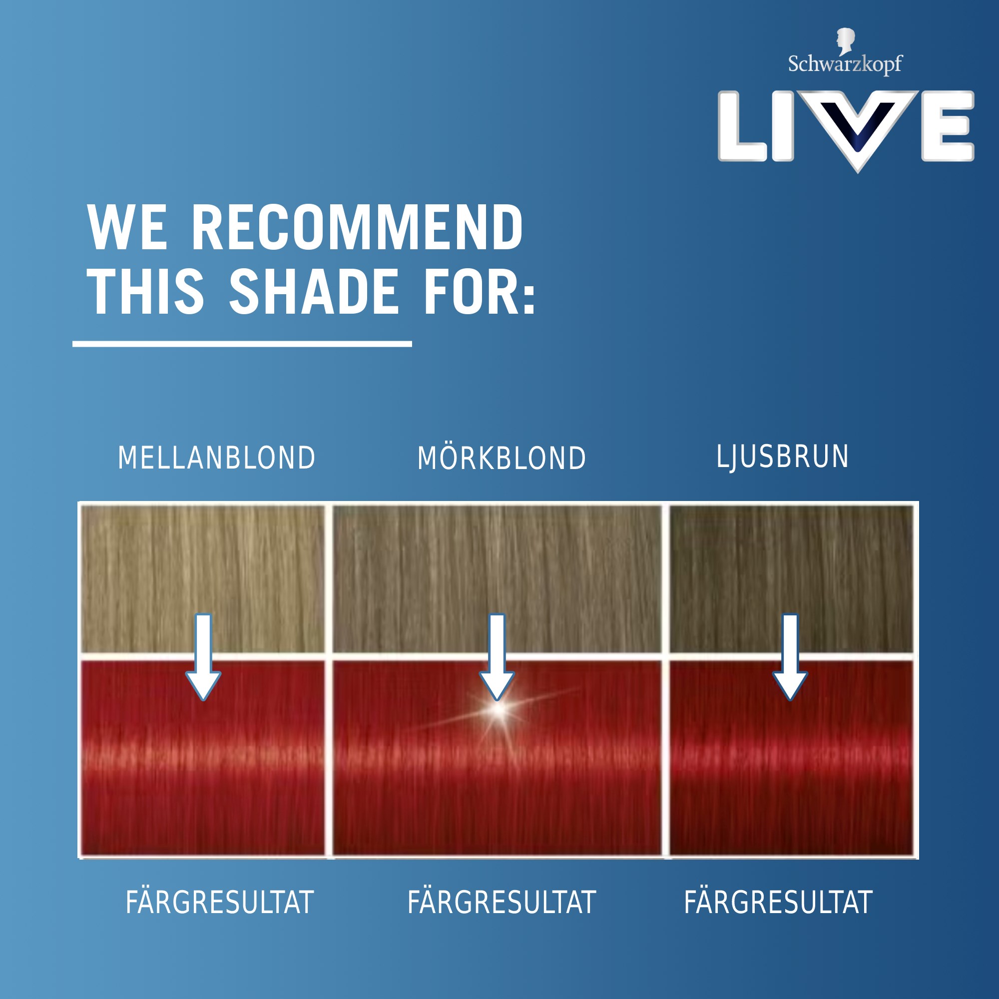 Schwarzkopf LIVE Intense Color 35 Real Red (obrázok 4)