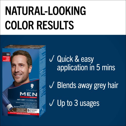 Schwarzkopf Men väritikk-logo, jossa hymyilevä mies ja kolme pääominaisuutta.