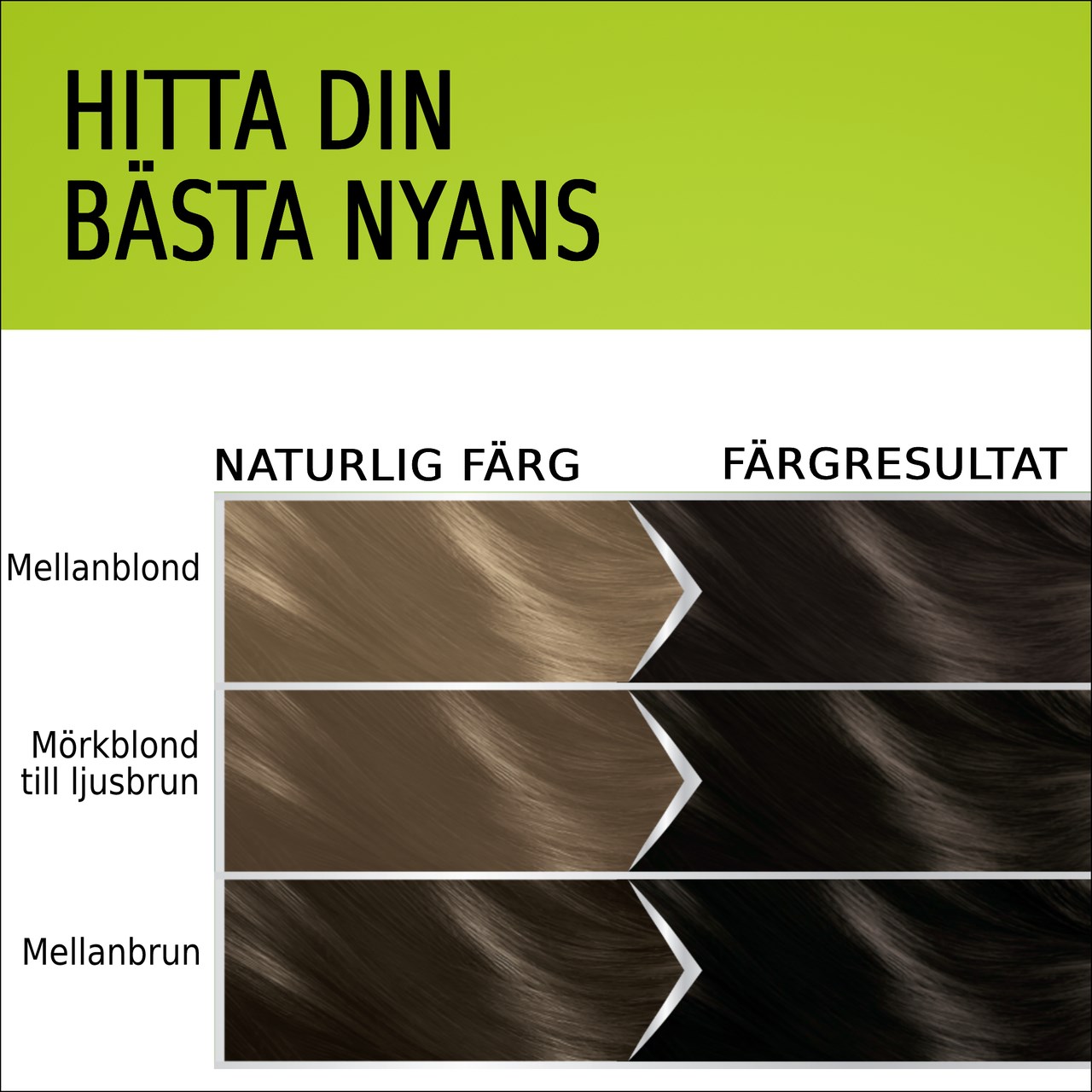 Schwarzkopf Natural & Easy Permanent Nourishing Coloration 566 Matte A (obrázok 5)