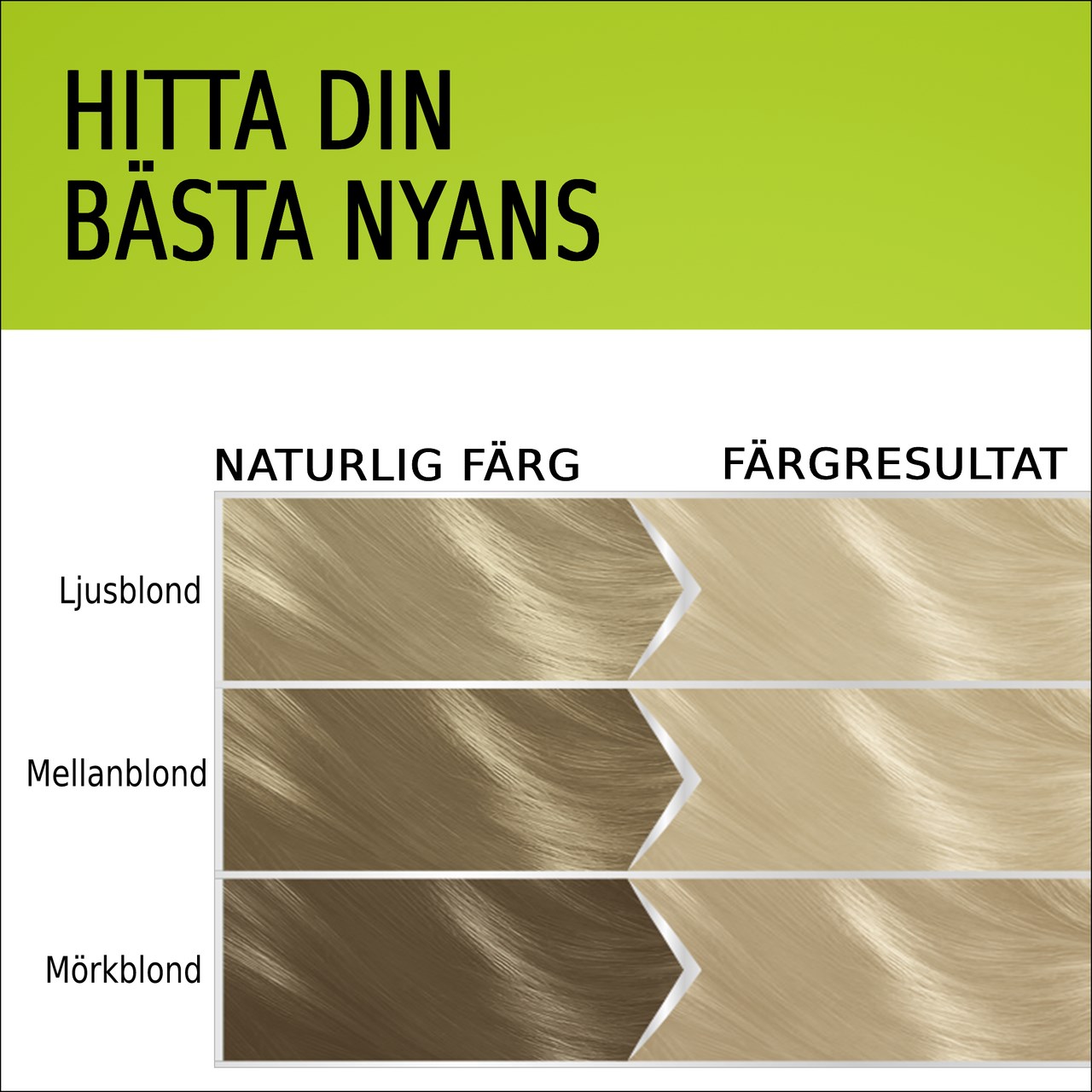 Schwarzkopf Natural & Easy Hair Color 522 Silver Ljusblond (obrázok 5)