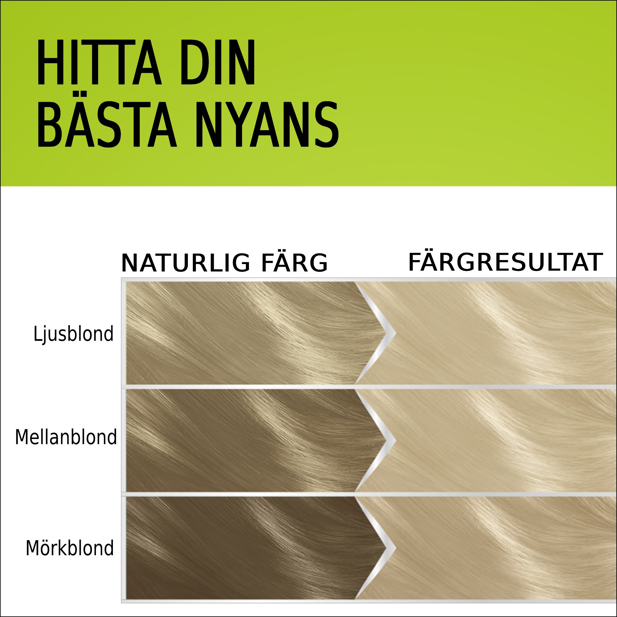 Schwarzkopf Natural & Easy Hair Color 522 Silver Ljusblond (obrázok 4)