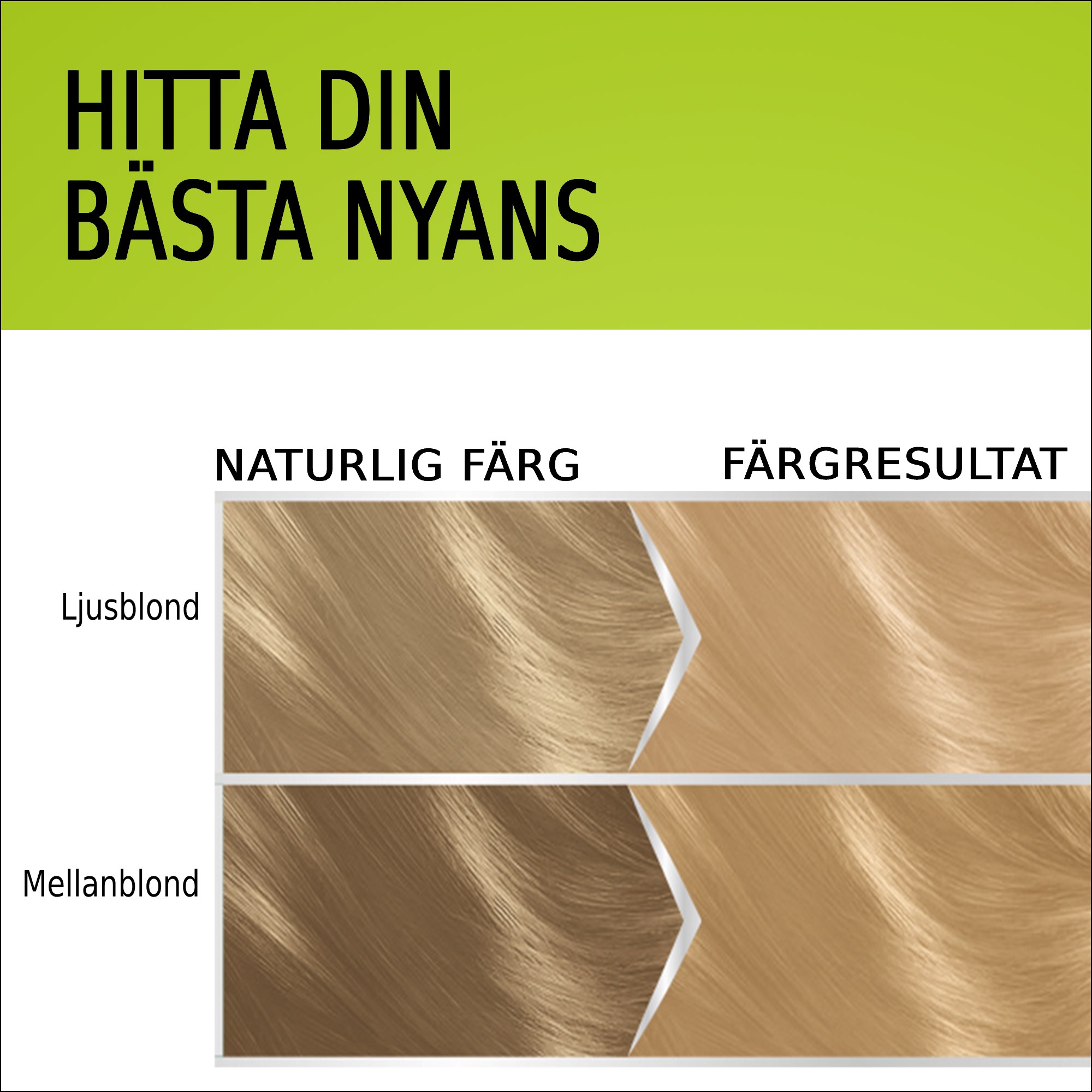 Schwarzkopf Natural & Easy Hair Color 530 Champagne Ljusblond (obrázok 5)