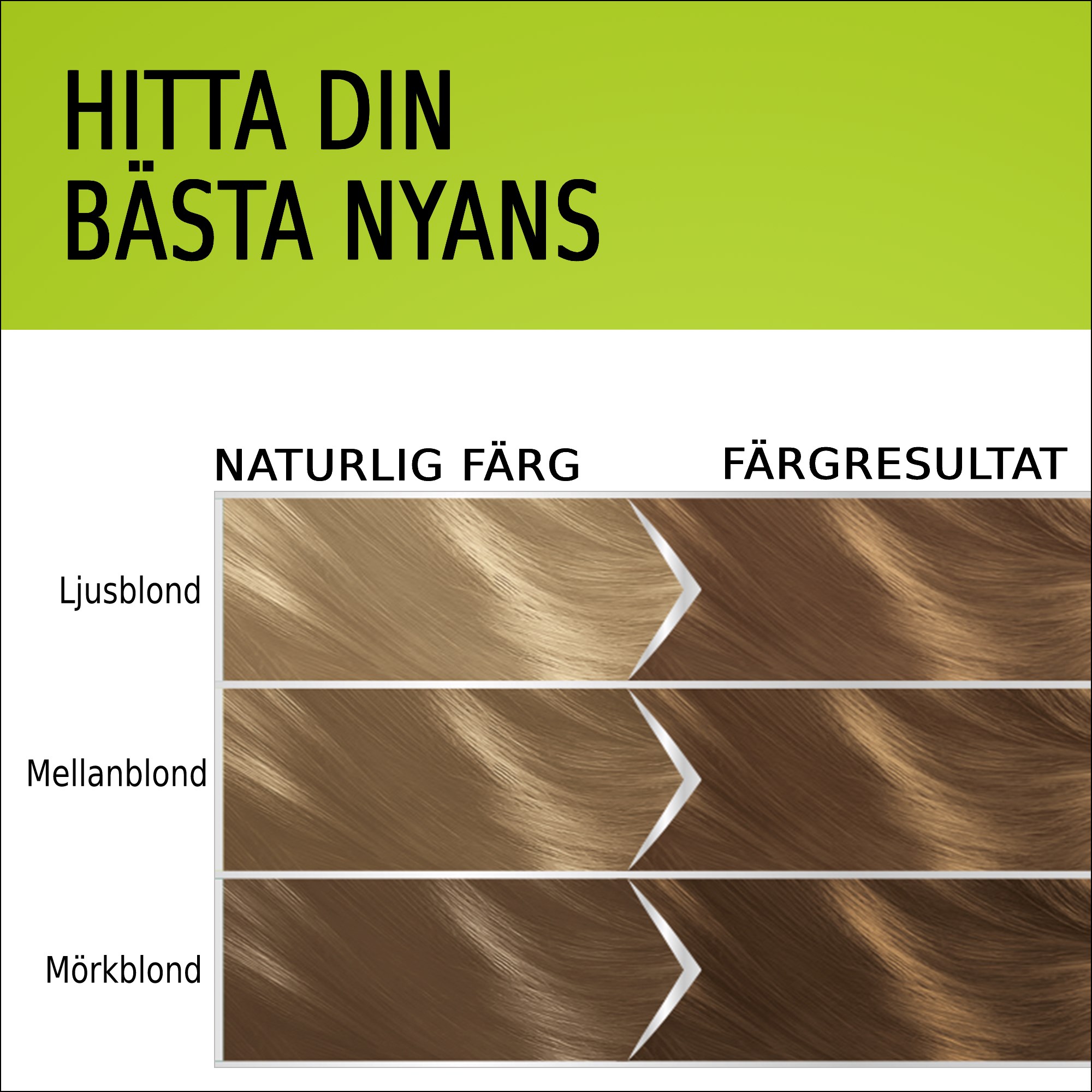 Schwarzkopf Natural & Easy Hair Color 550 Satin Mörkblond (obrázok 5)