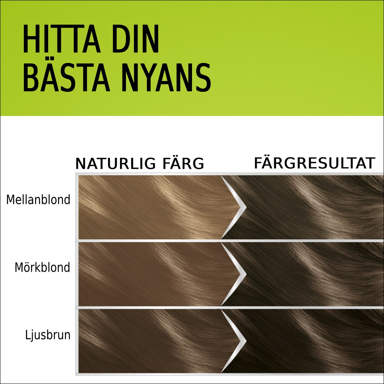 Schwarzkopf Natural & Easy Hair Color 563 Sval Ljusbrun (obrázok 4)