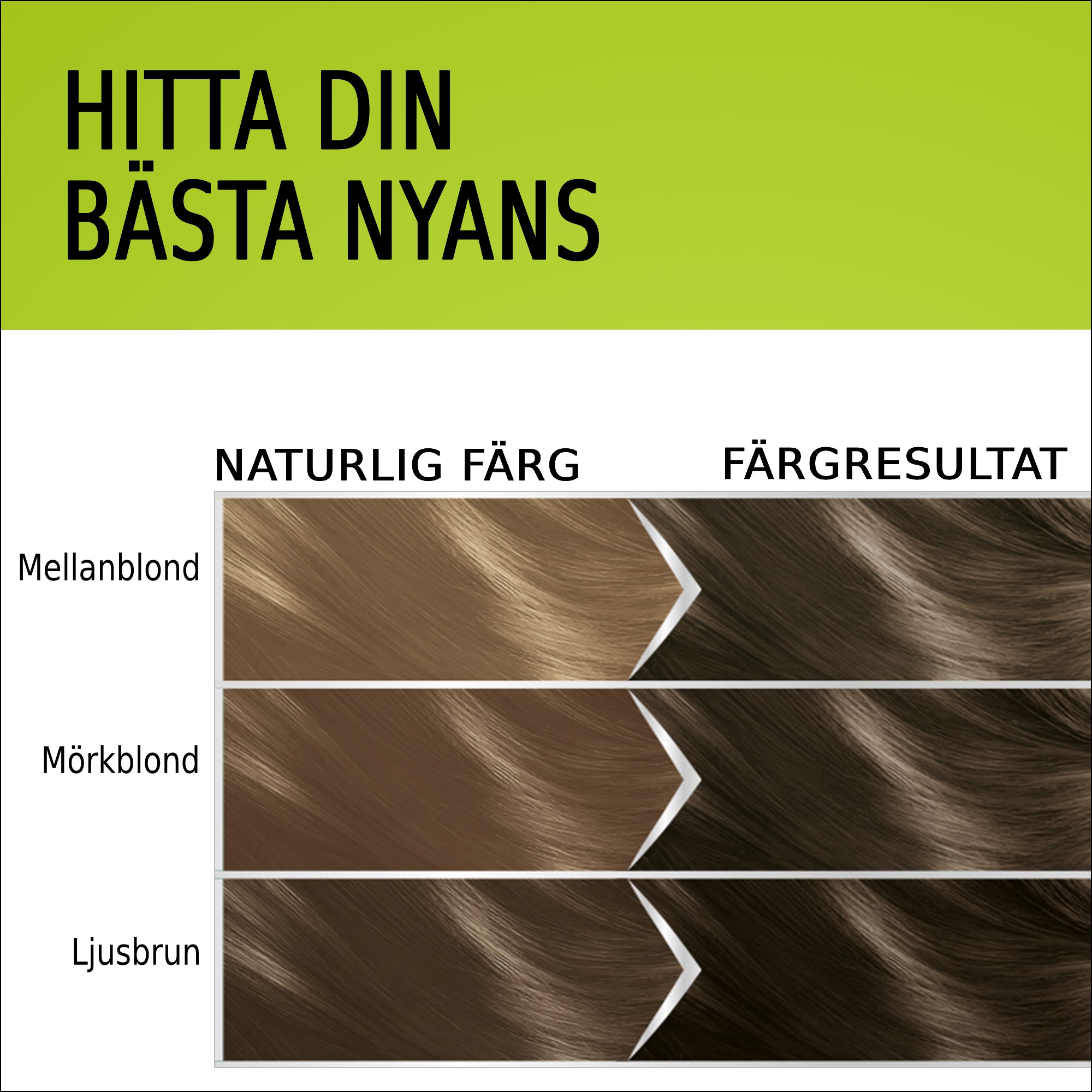 Schwarzkopf Natural & Easy Hair Color 563 Sval Ljusbrun (obrázok 5)