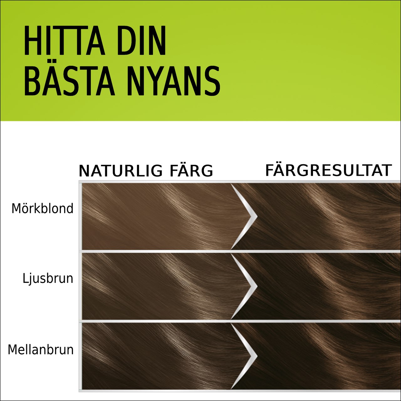 Schwarzkopf Natural & Easy Hair Color 564 Naturlig Ljusbrun (obrázok 5)