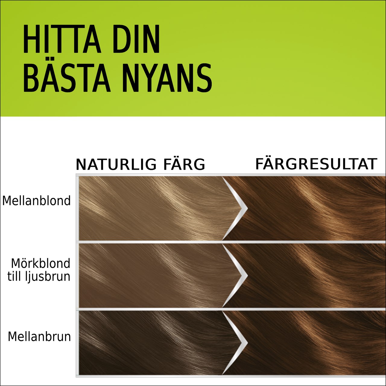 Schwarzkopf Natural & Easy Hair Color 565 Mandel Ljus Gyllenbrun (obrázok 4)
