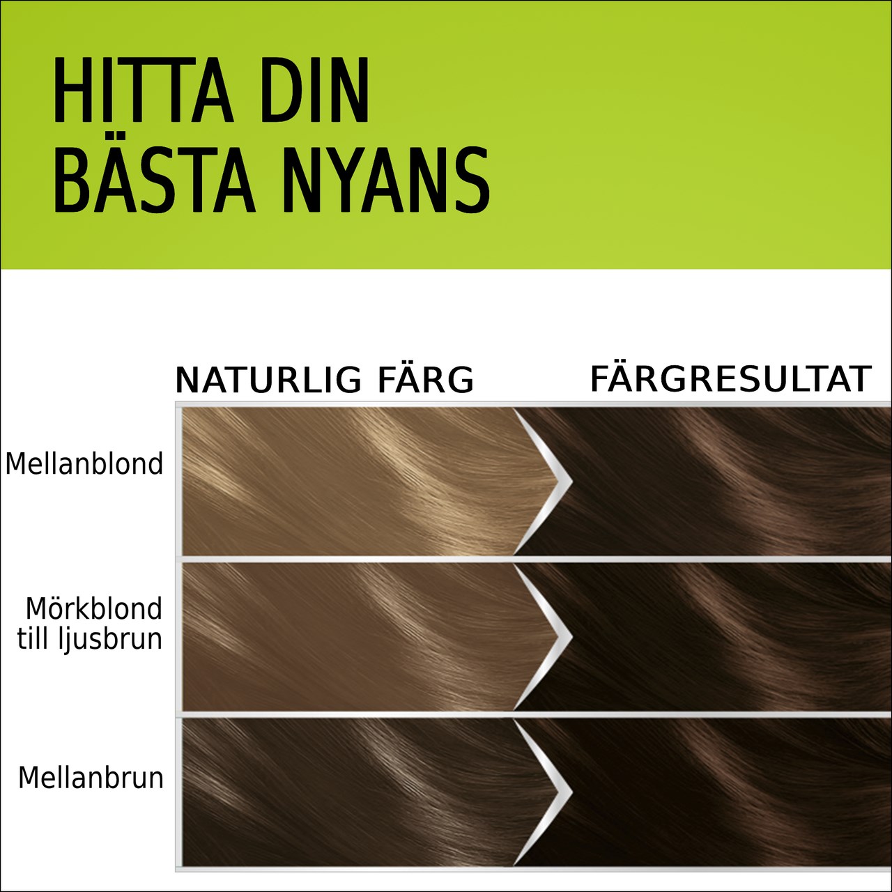 Schwarzkopf Natural & Easy Hair Color 570 Äkta Kastanj Mellanbrun (obrázok 5)