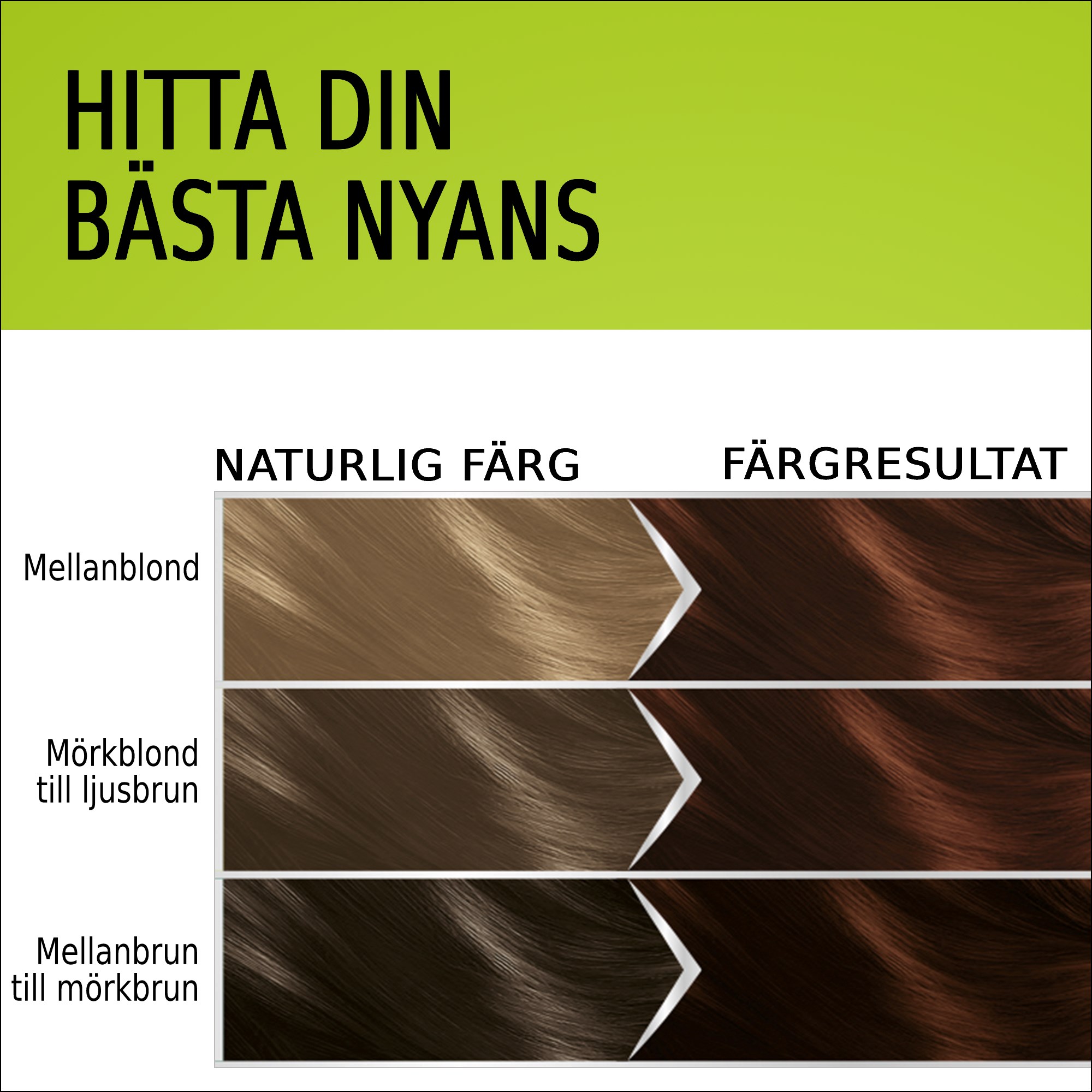 Schwarzkopf Natural & Easy Hair Color 576 Kastanj (obrázok 5)