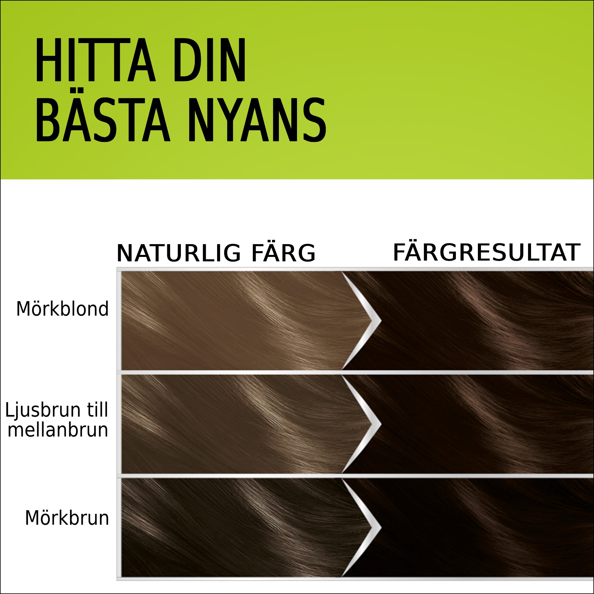 Schwarzkopf Natural & Easy Hair Color 580 Sammet Mörkbrun (obrázok 5)