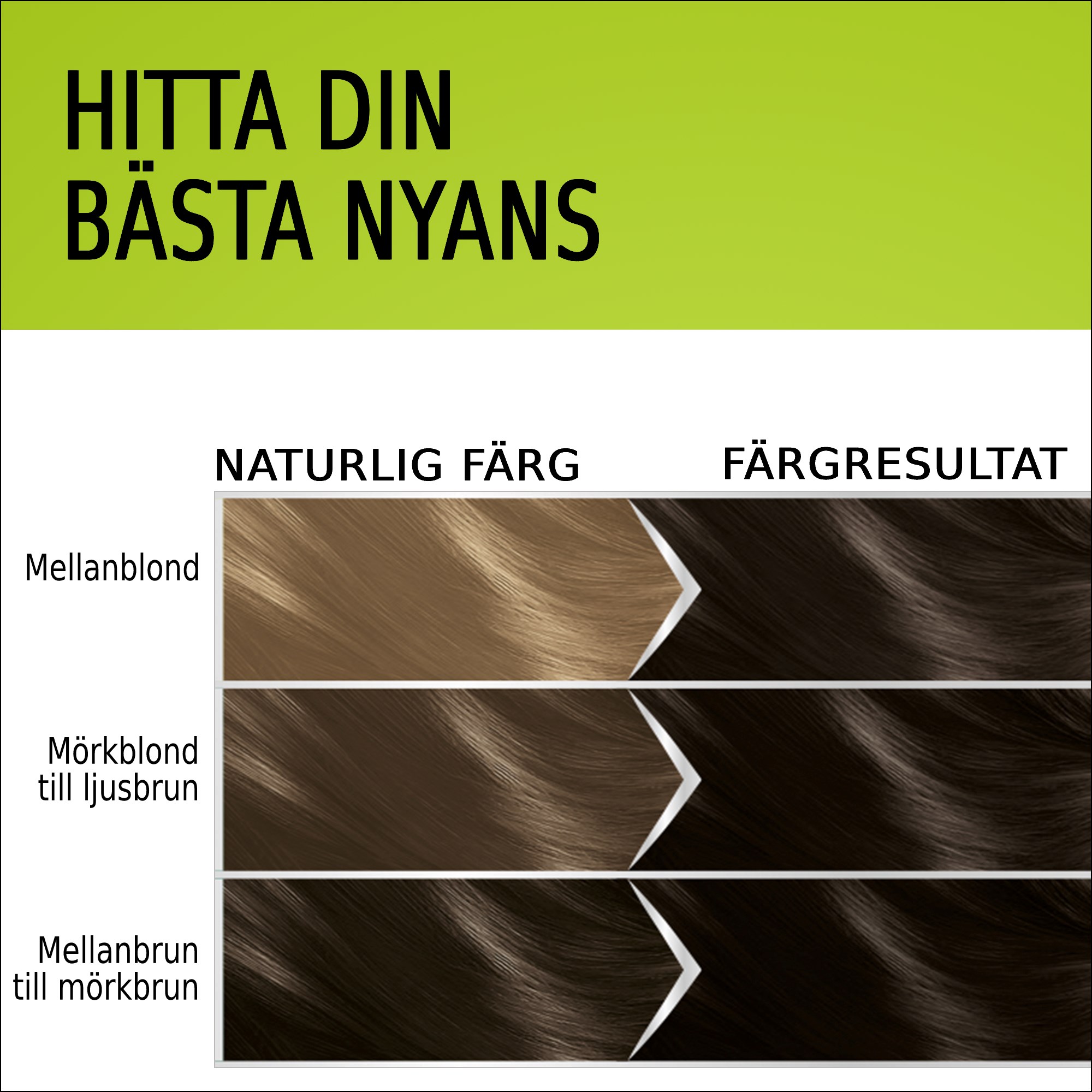 Schwarzkopf Natural & Easy Hair Color 583 Frostig Mörkbrun (obrázok 5)