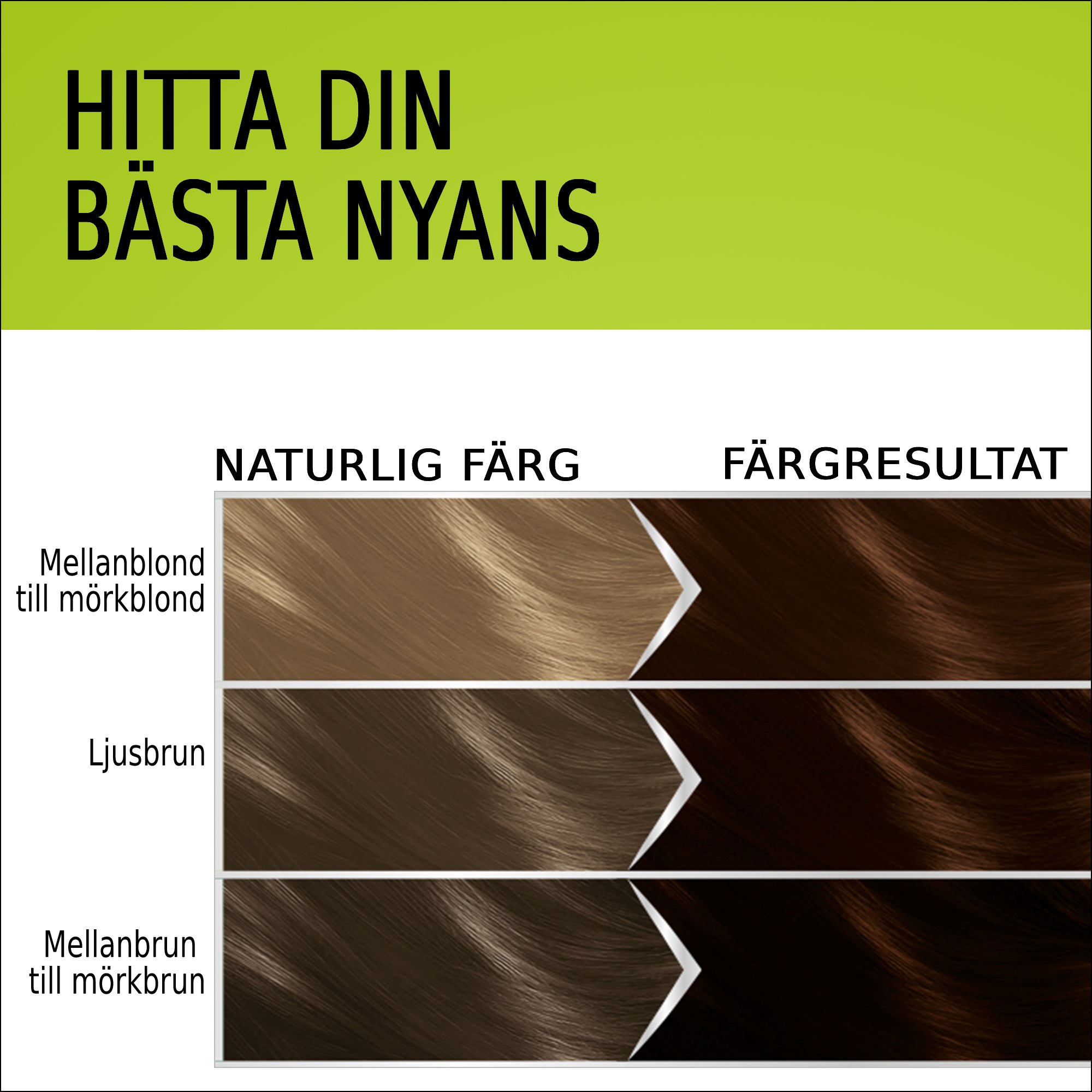 Schwarzkopf Natural & Easy Hair Color 584 Mocka Chokladbrun (obrázok 5)