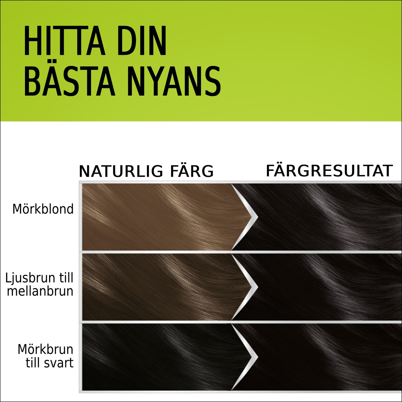 Schwarzkopf Natural & Easy Hair Color 590 Ebenholts Svart (obrázok 5)