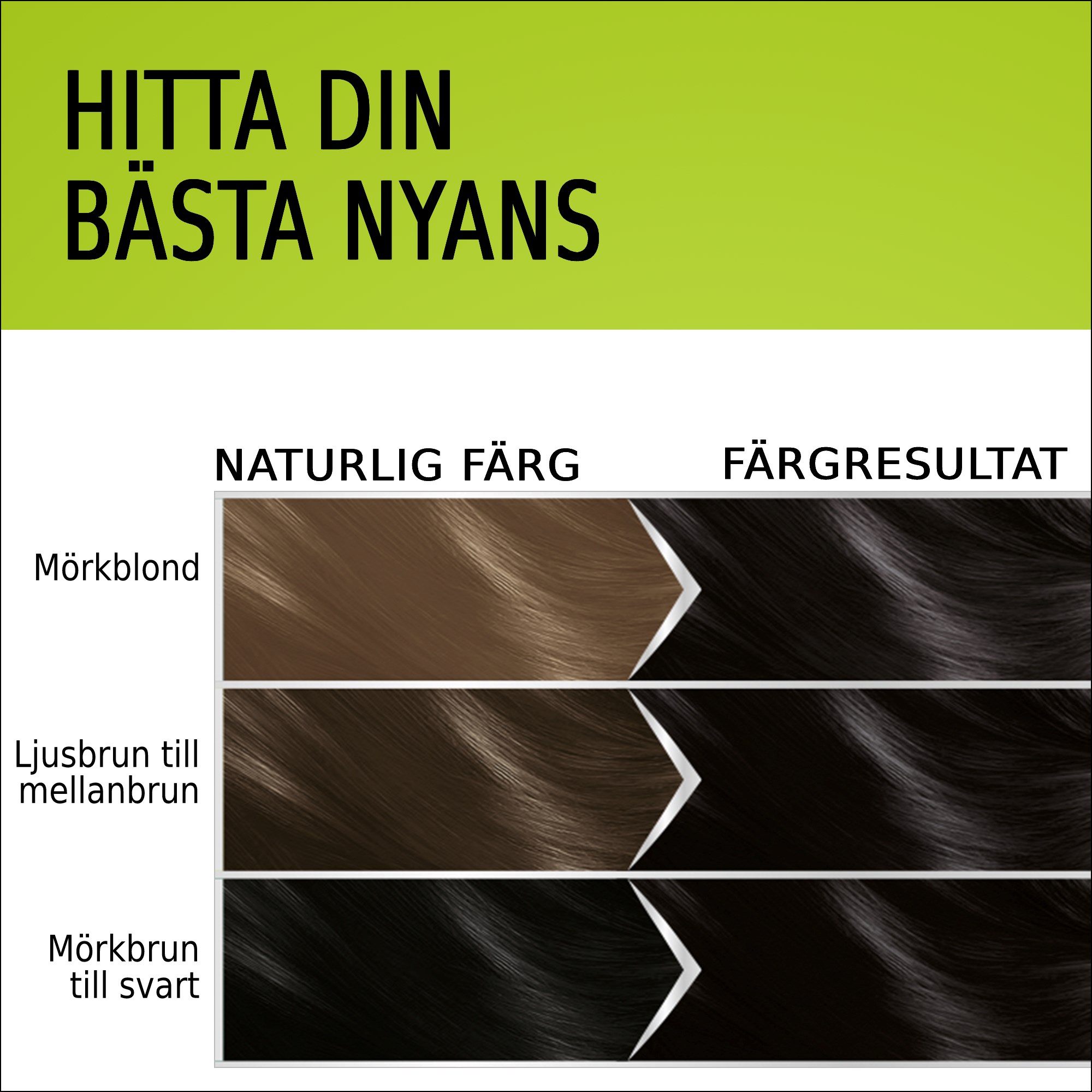 Schwarzkopf Natural & Easy Hair Color 590 Ebenholts Svart (obrázok 4)