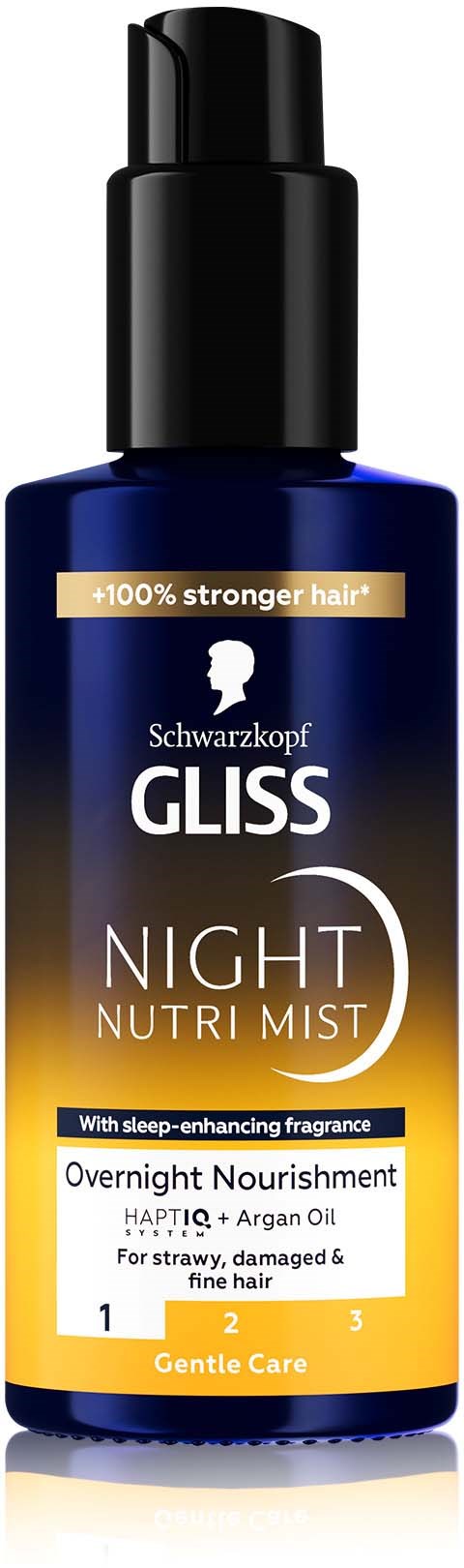 A dark bottle with a pump, labeled Gliss Night Nutri Mist for hair nourishment, featuring sleep-enhancing fragrance and argan oil.